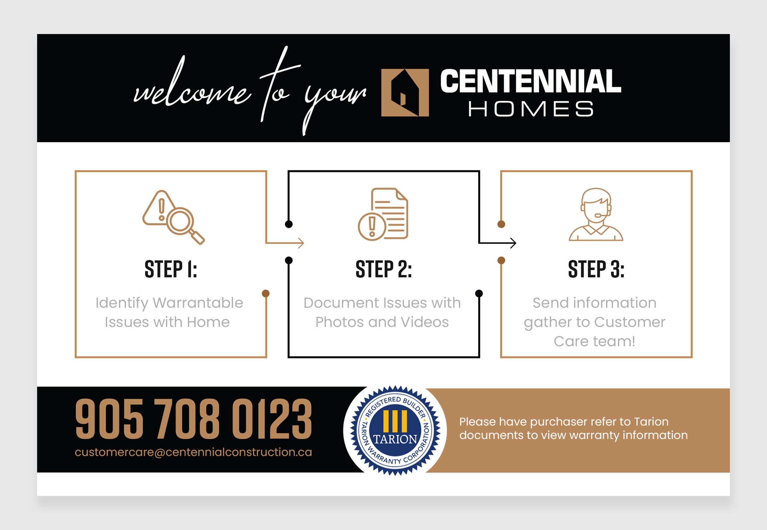 Postcard Design by SAI DESIGNS for this project | Design #36061386