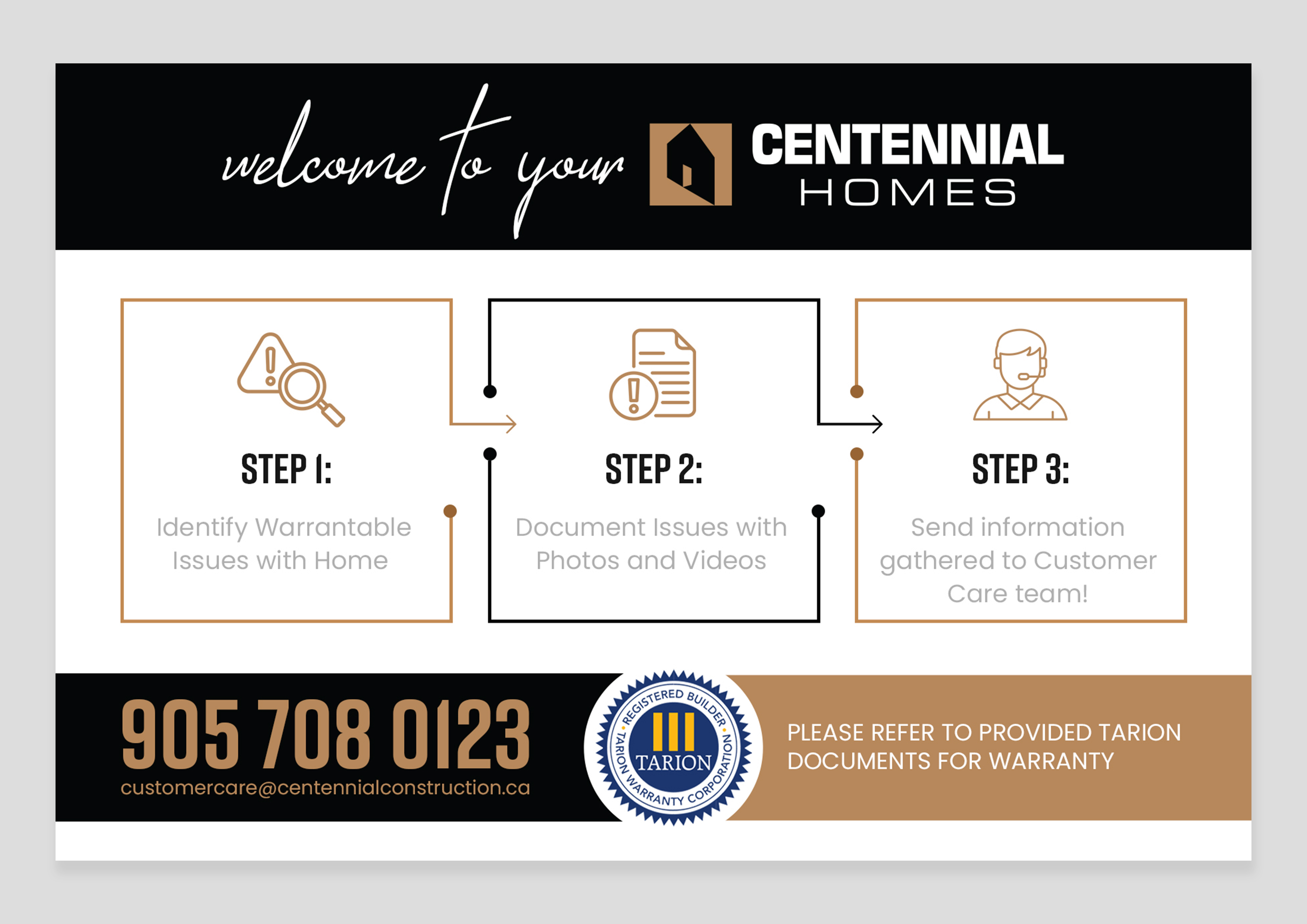 Postcard Design by SAI DESIGNS for this project | Design #36066104