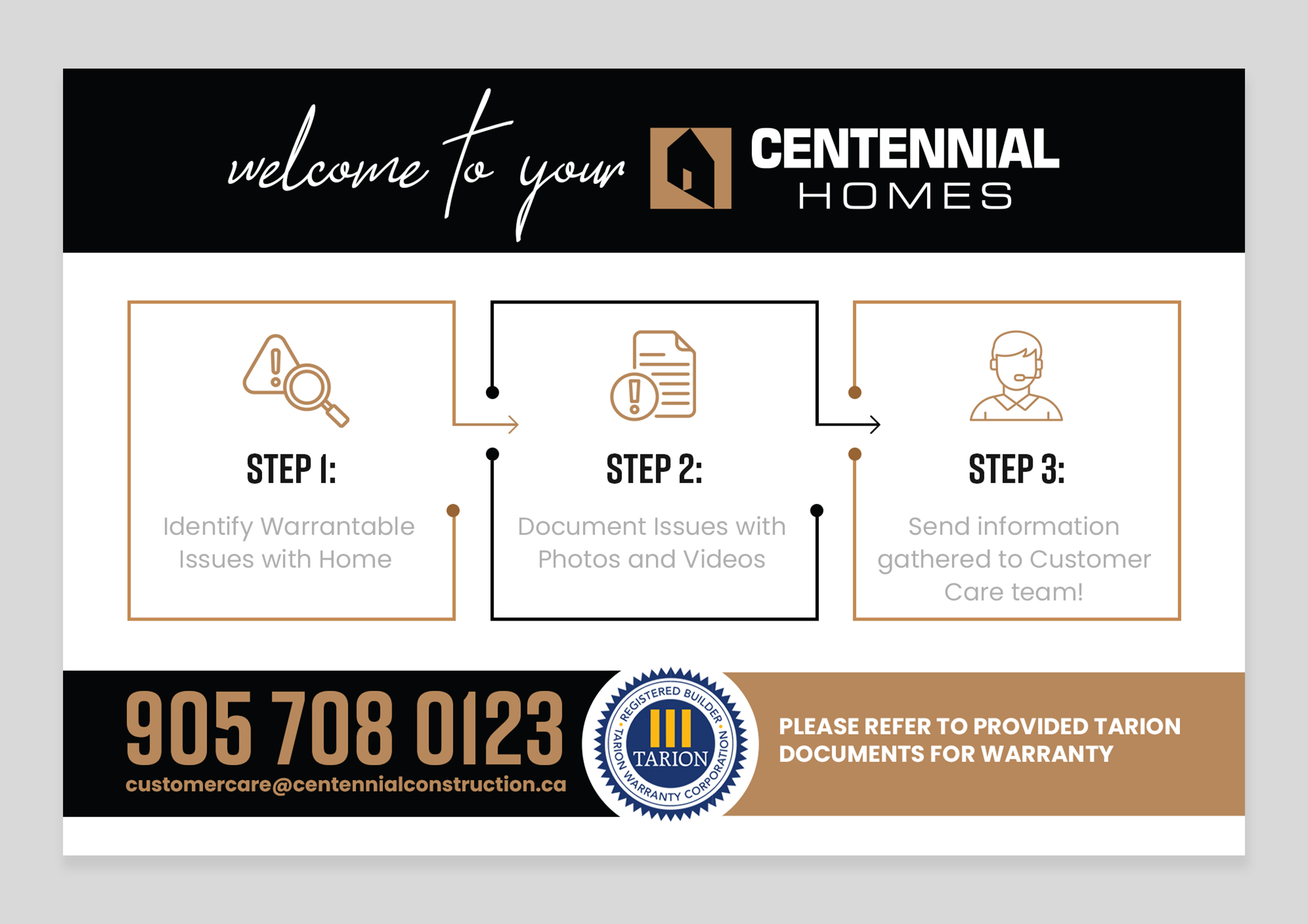 Postcard Design by SAI DESIGNS for this project | Design #36068479