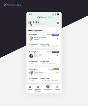 Landing Page Design by Bhavik P.