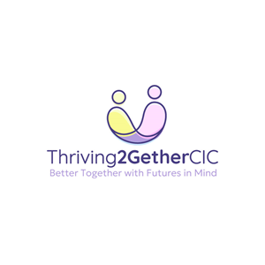 Logo Design by Franabanana for this project | Design: #36069986