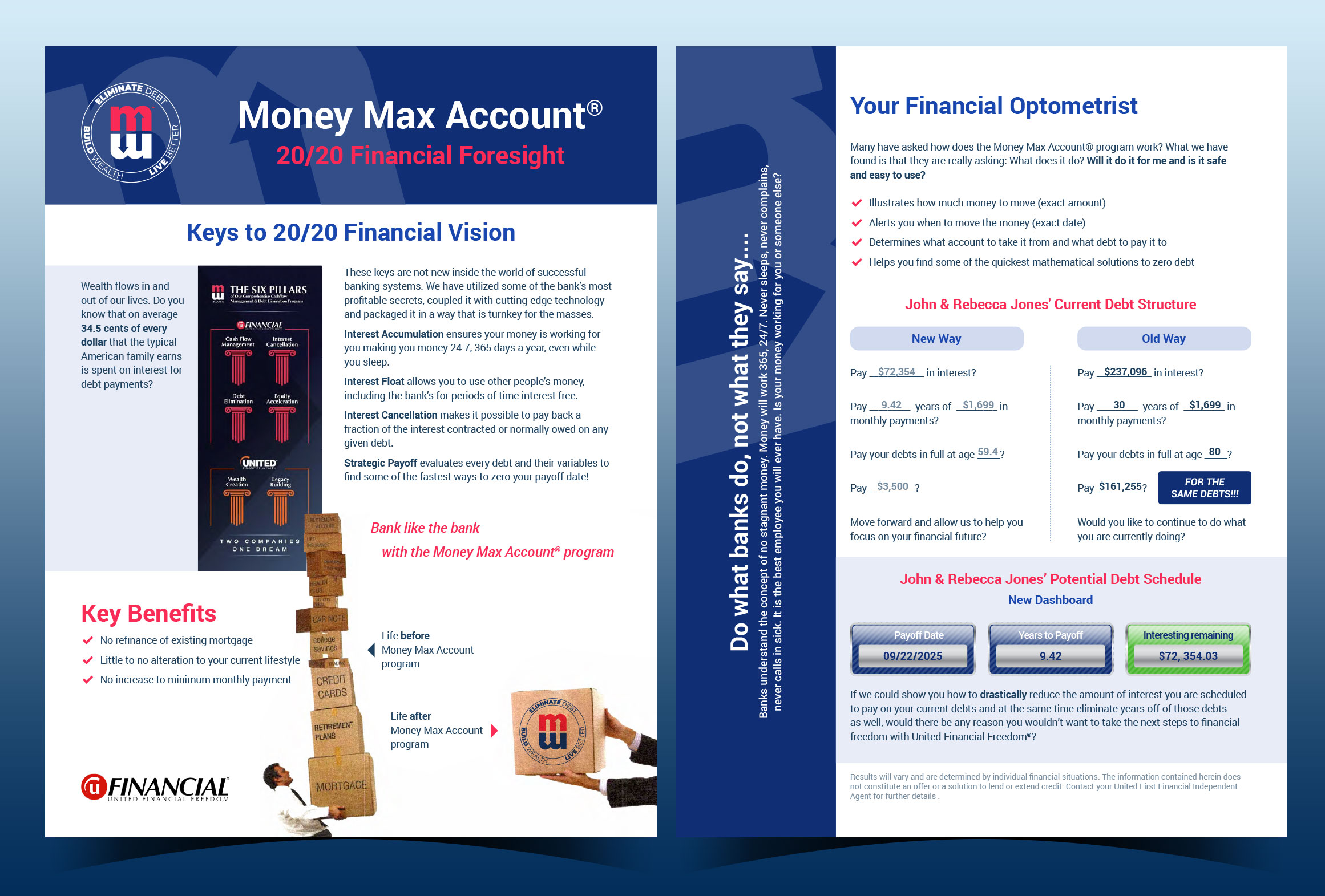Flyer Design by Gmmieh for United Financial Freedom | Design #36096819