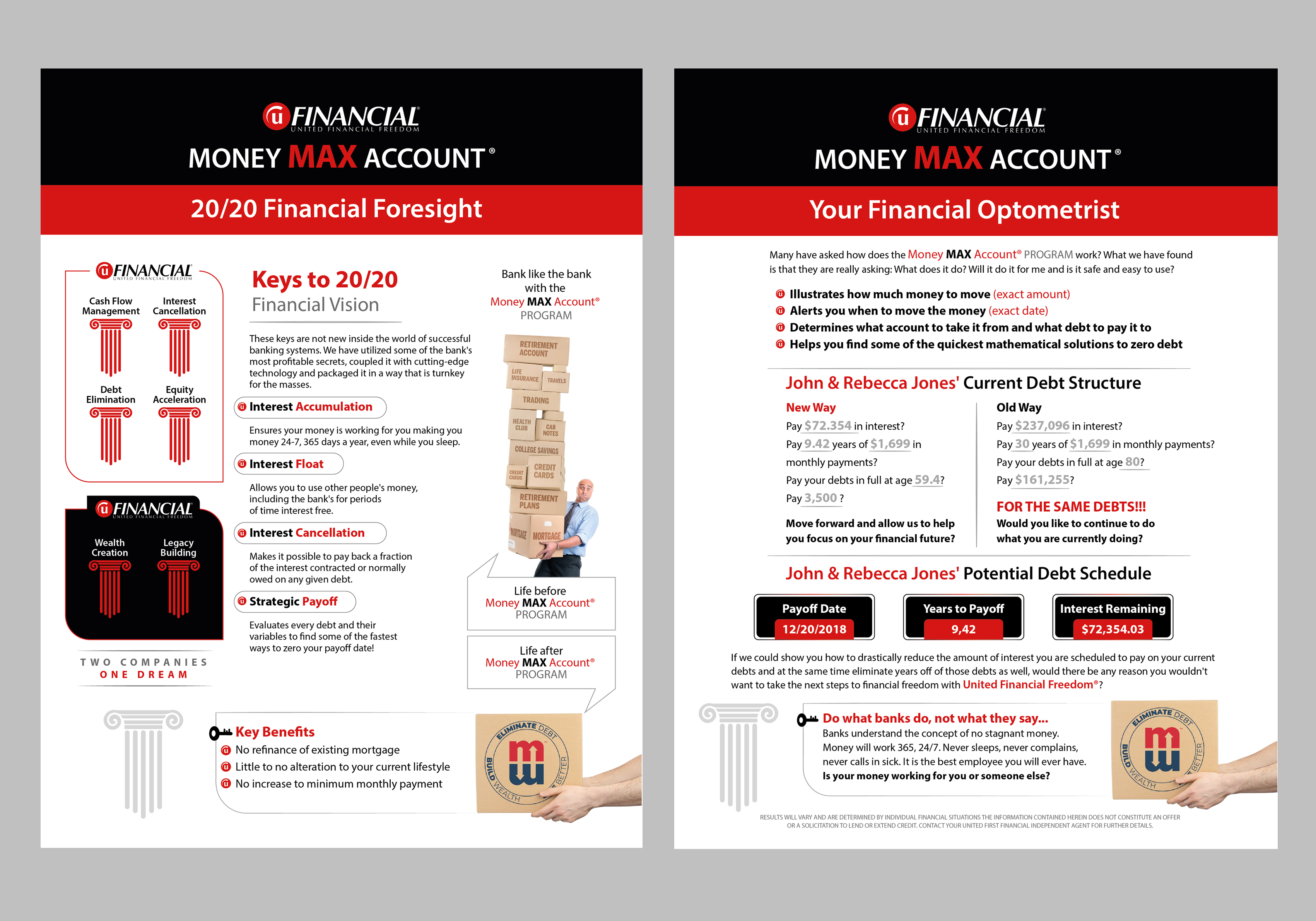 Flyer Design by Jose Lopez ( Verified Pro Designer ) for United Financial Freedom | Design #36079844