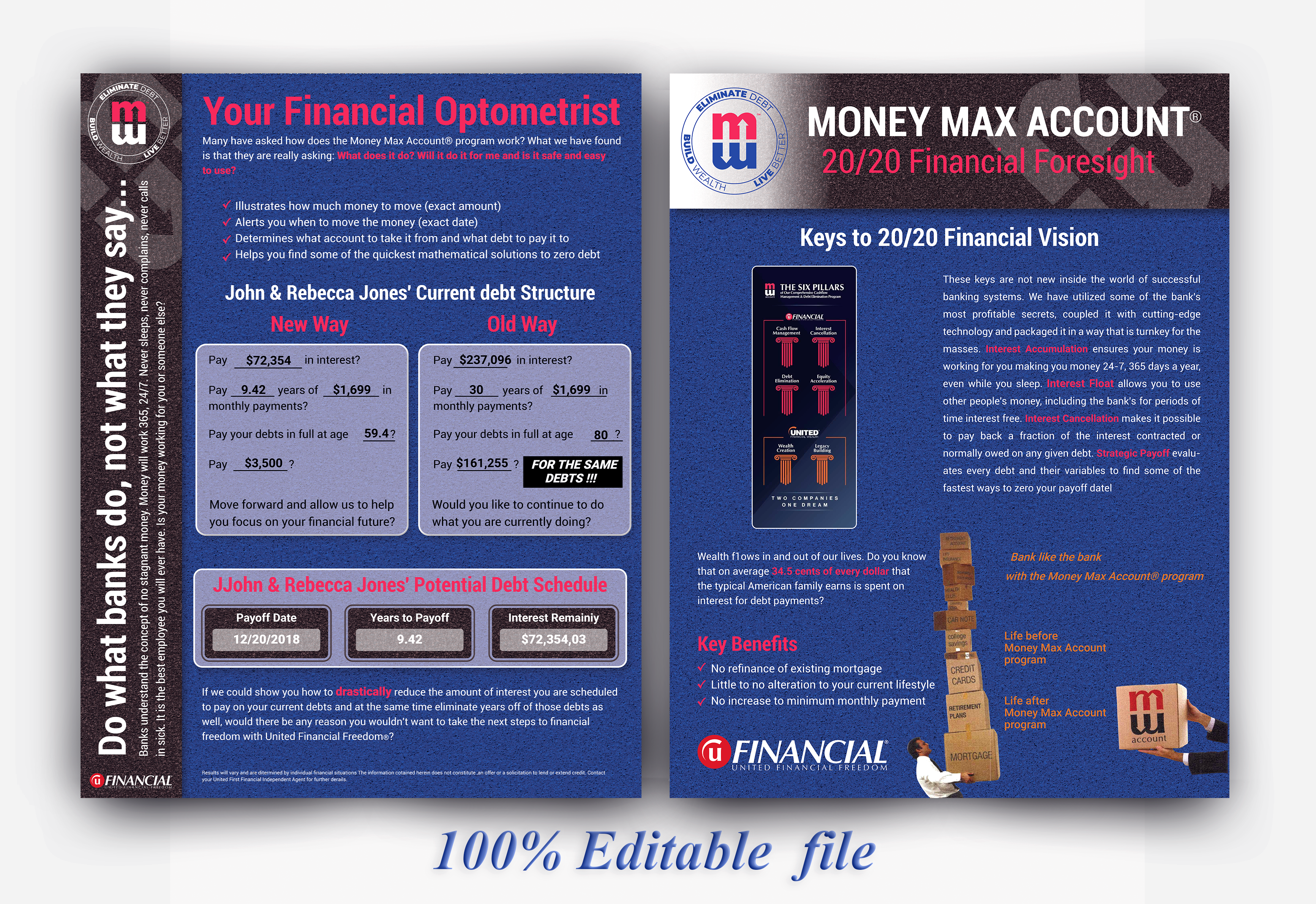 Flyer Design by DesignerShahadat for United Financial Freedom | Design #36091148