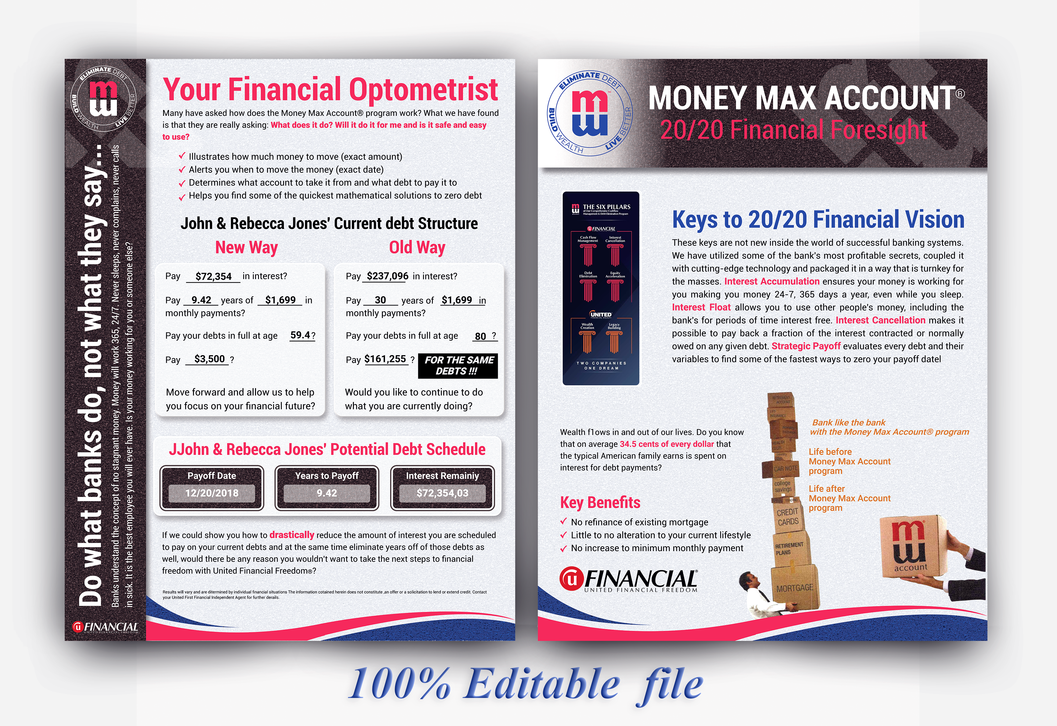 Flyer Design by DesignerShahadat for United Financial Freedom | Design #36091441