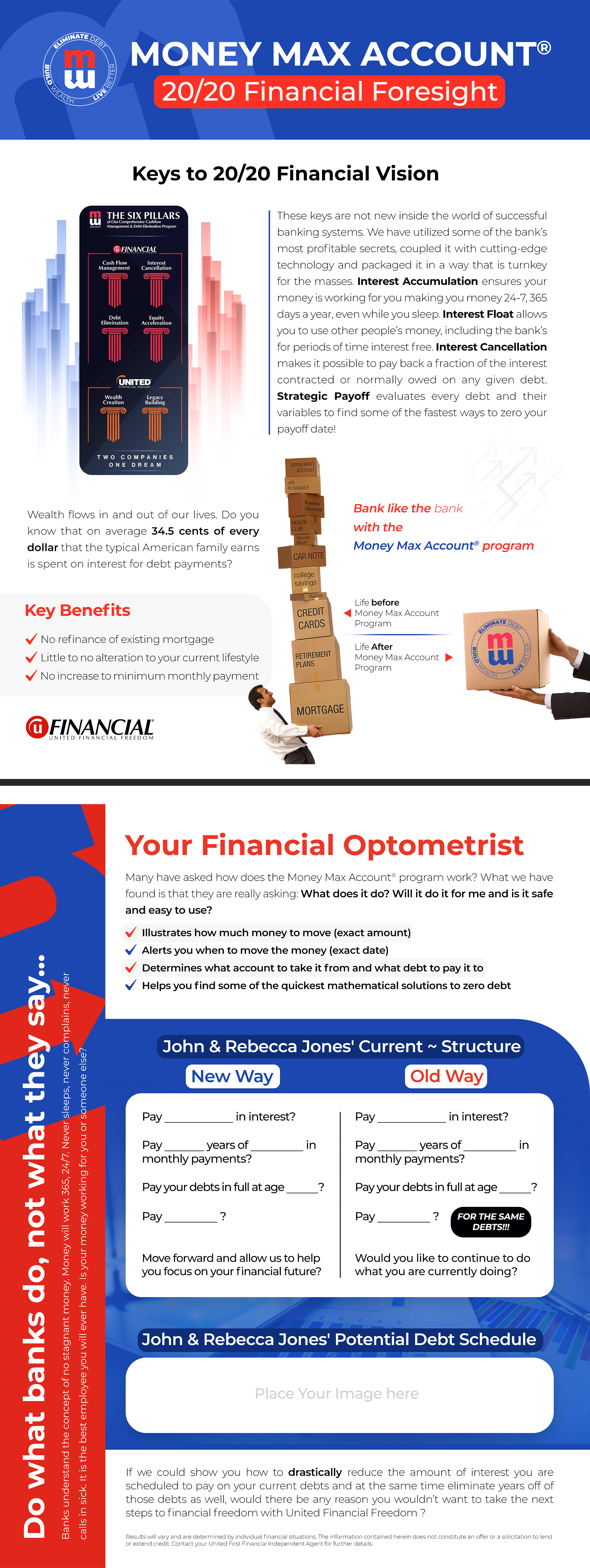 Flyer Design by Farvahar Design Studio for United Financial Freedom | Design #36088510