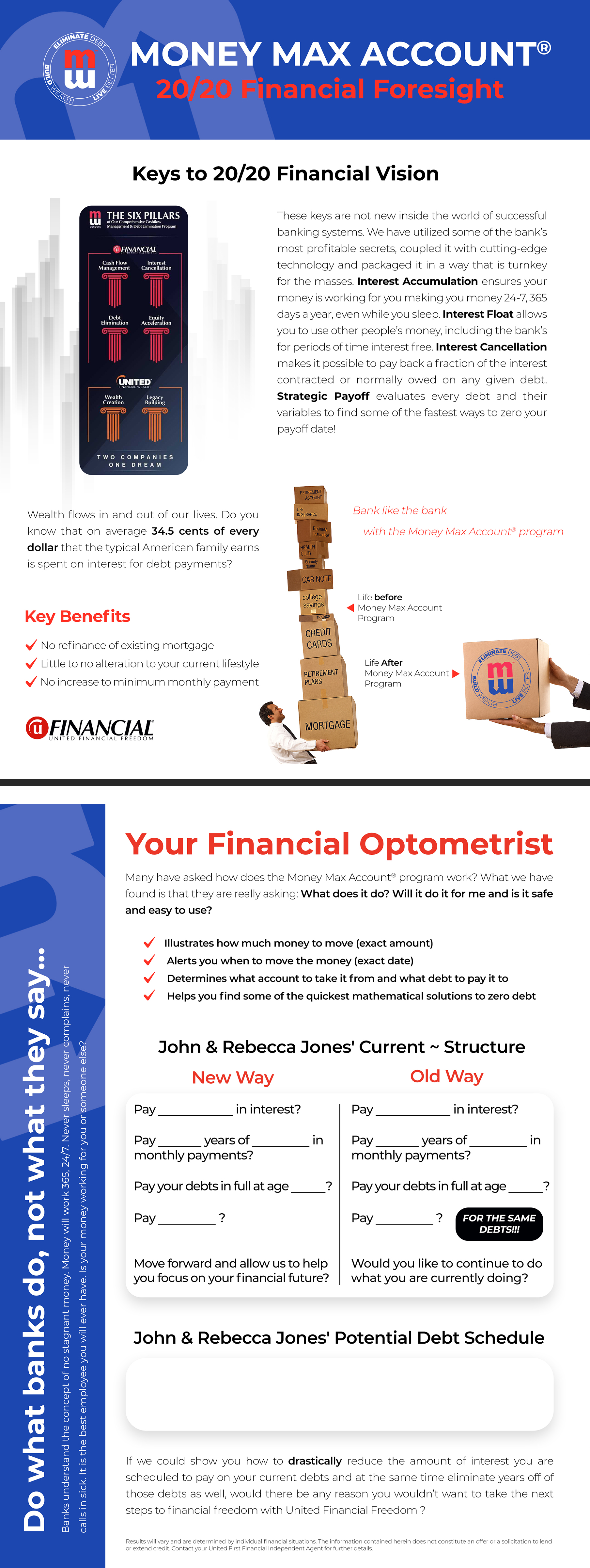 Flyer Design by Farvahar Design Studio for United Financial Freedom | Design #36088537