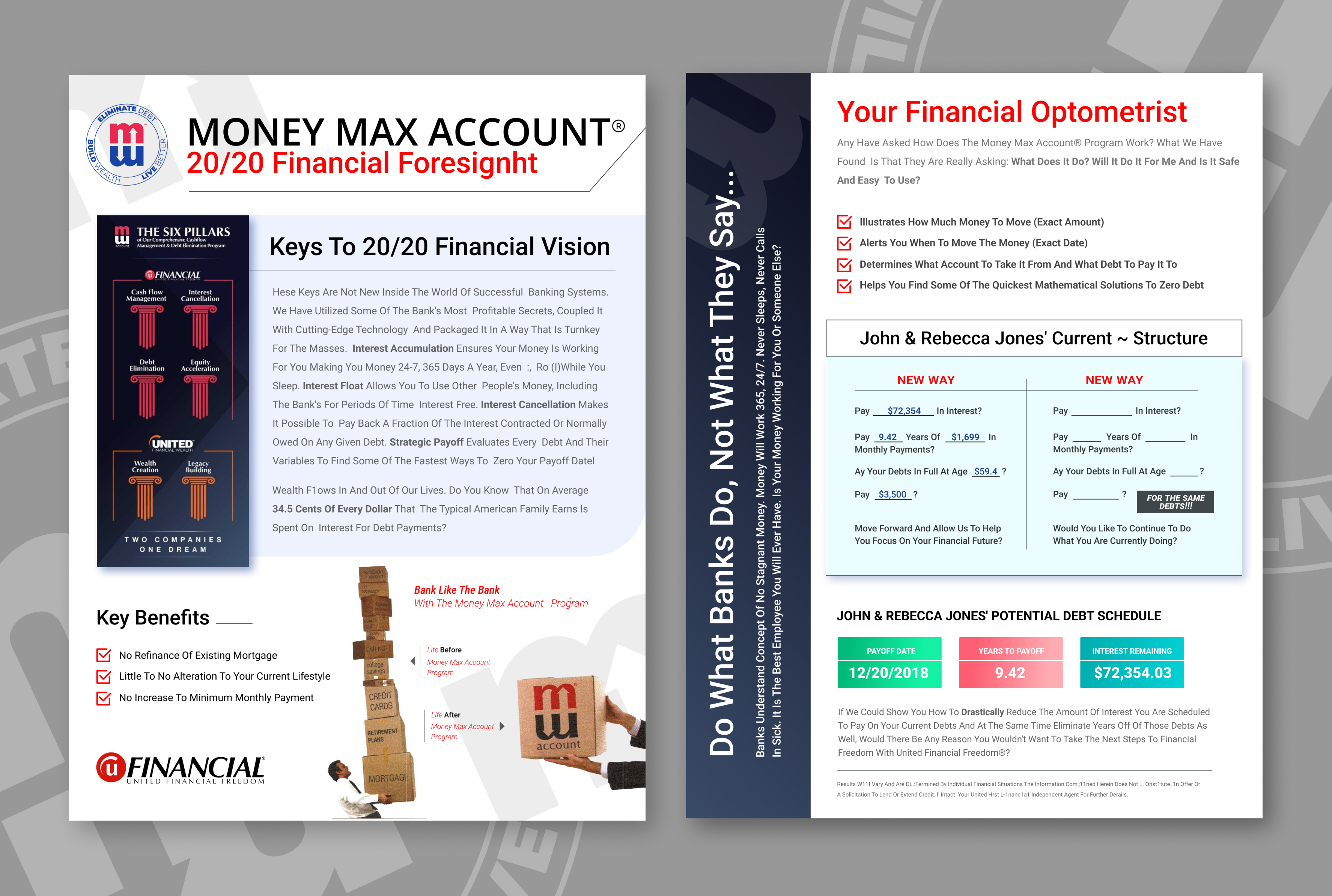 Flyer-Design von Ascinate für United Financial Freedom | Design #36095820