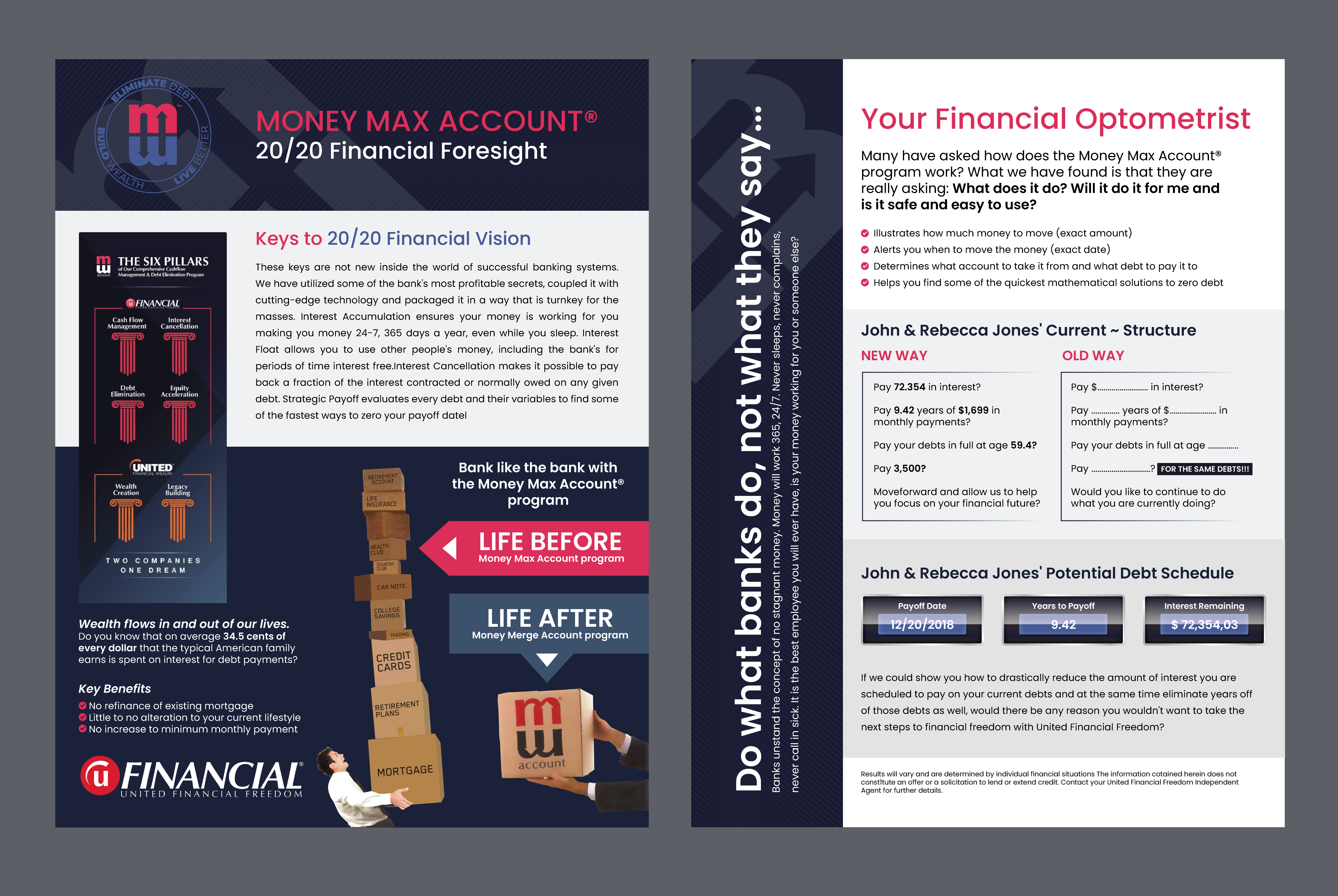 Flyer Design by saurov for United Financial Freedom | Design #36080232