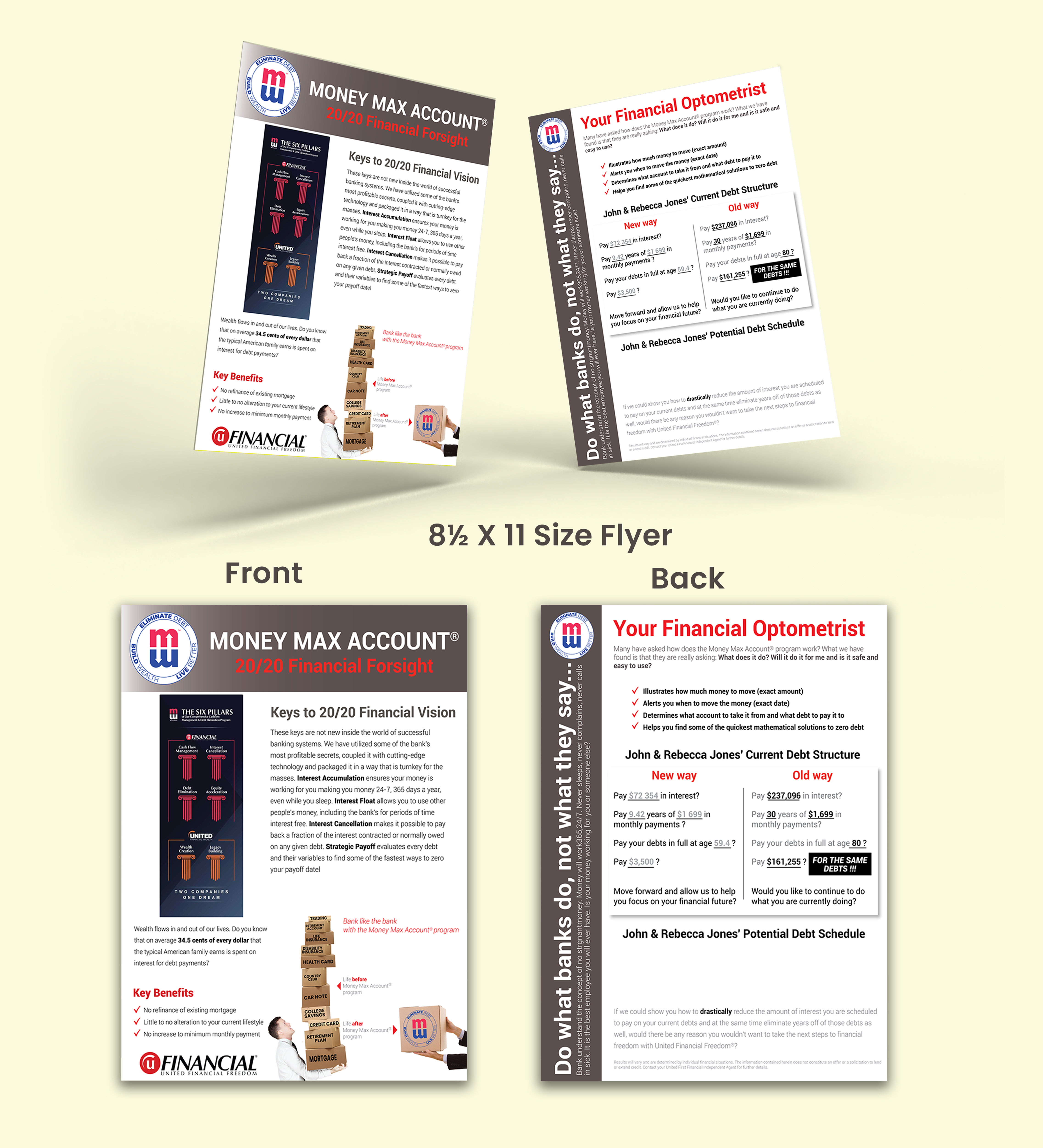 Diseño de Flyer por Impressive Designs para United Financial Freedom | Diseño #36067153