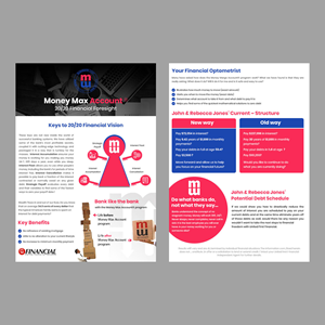 Diseño de Flyer por rainbowmagic2017 para United Financial Freedom | Diseño #36095164