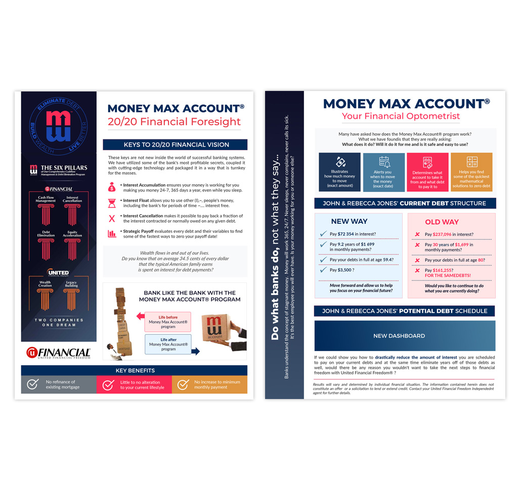 Flyer Design by DA. for United Financial Freedom | Design #36089043