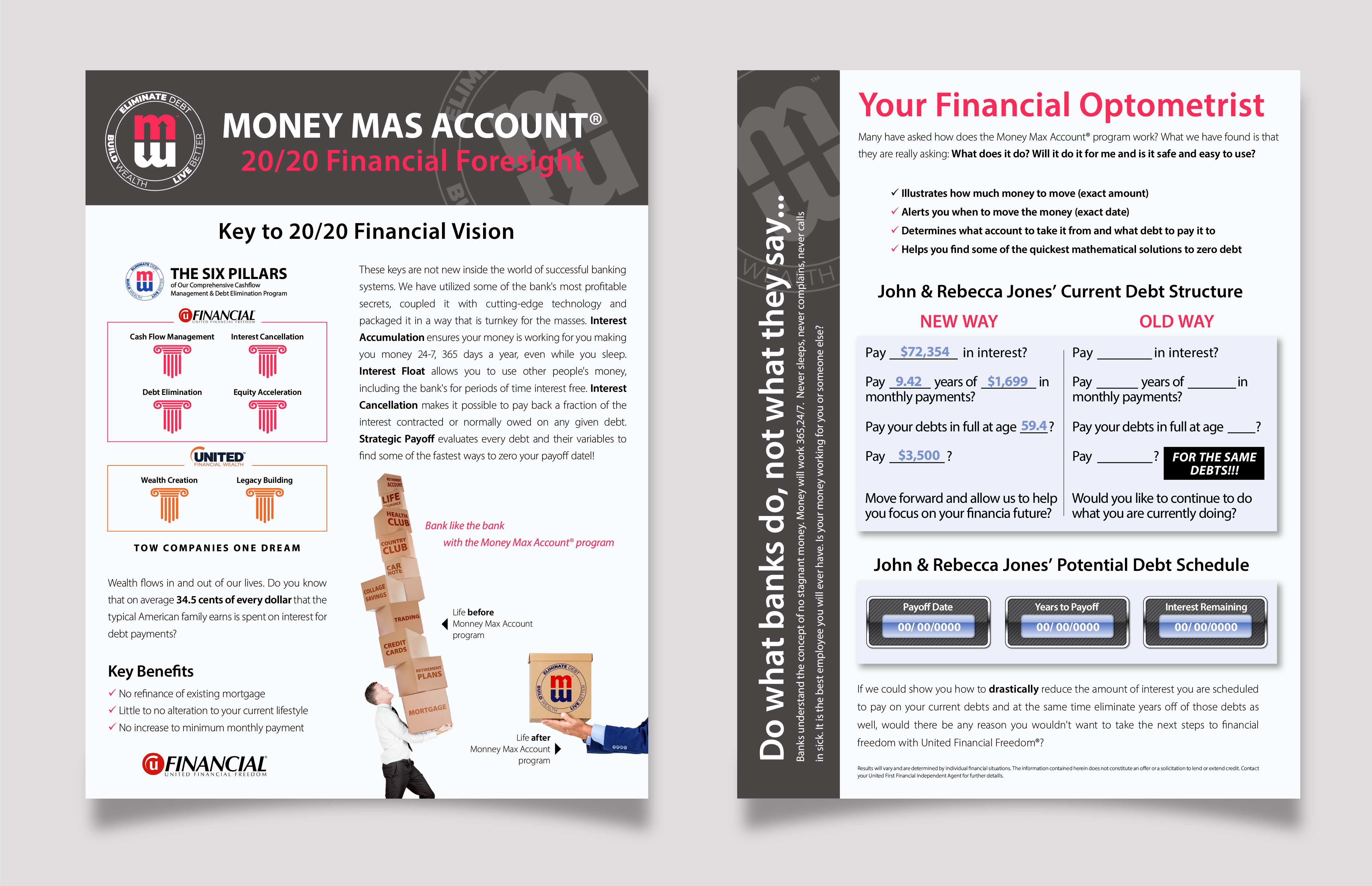 Flyer Design by Henry Douglas Cruz for United Financial Freedom | Design #36086358