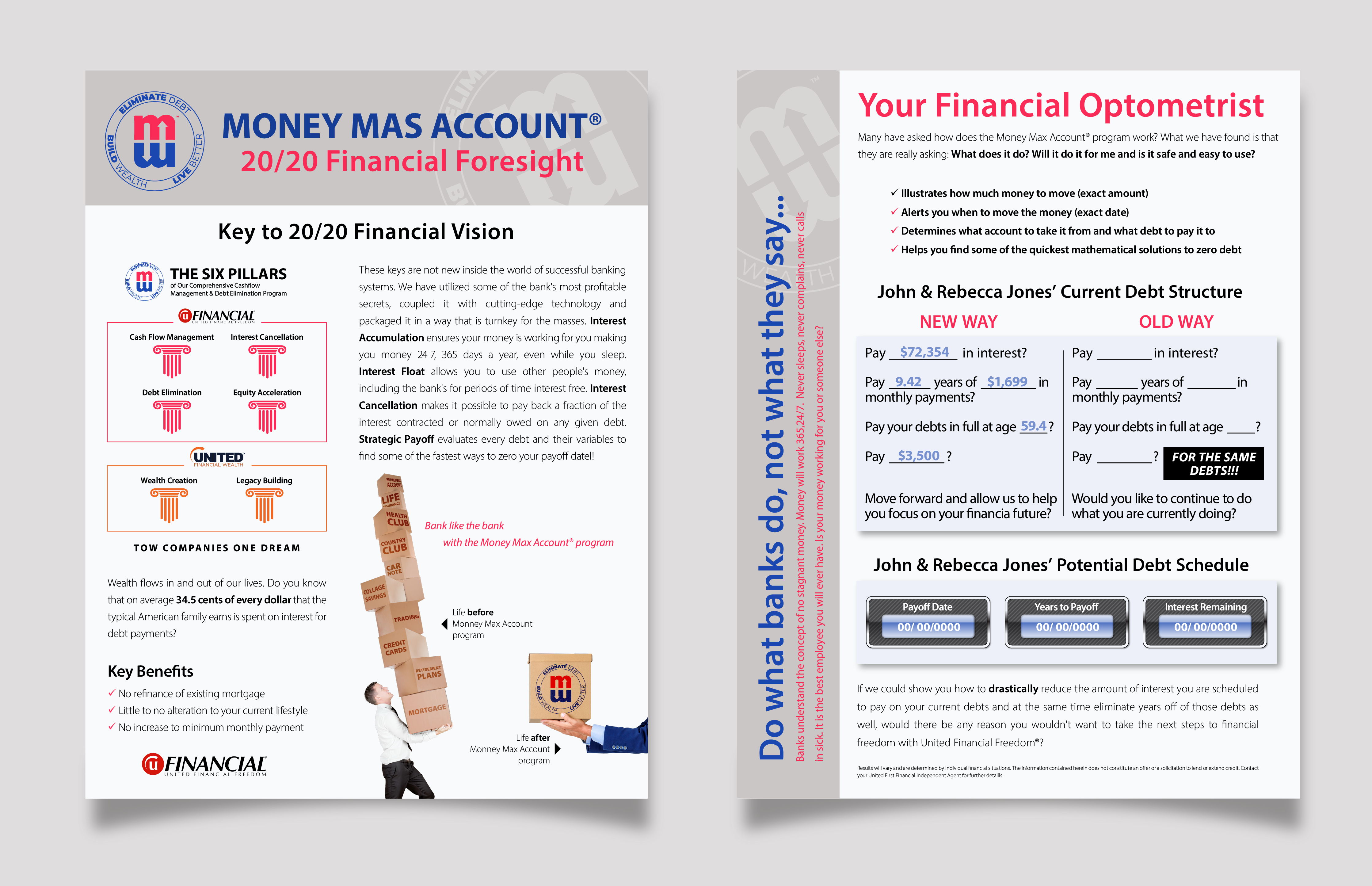 Flyer Design by Henry Douglas Cruz for United Financial Freedom | Design #36086403