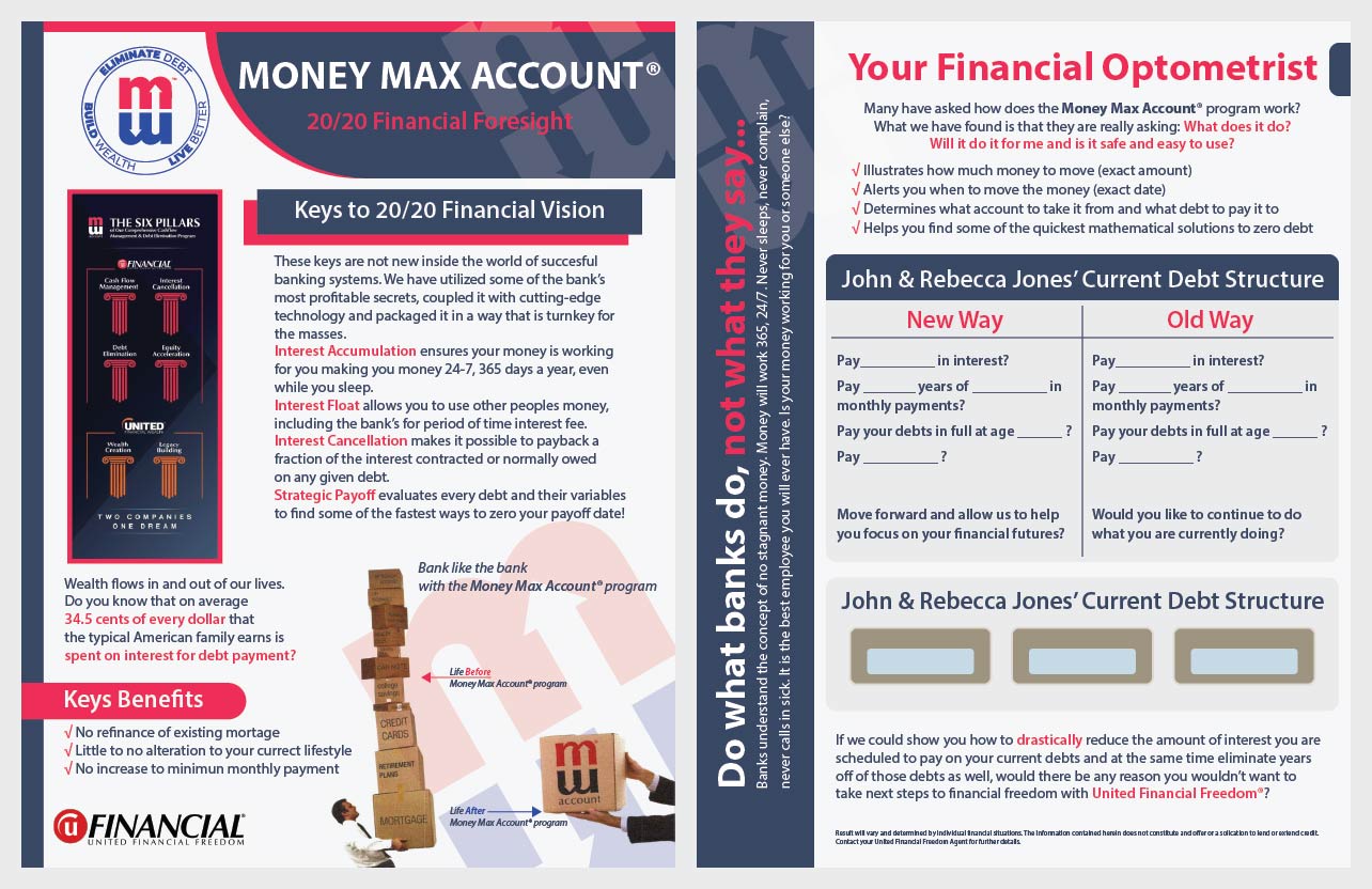 Flyer Design by Dot.Dedi for United Financial Freedom | Design #36091271