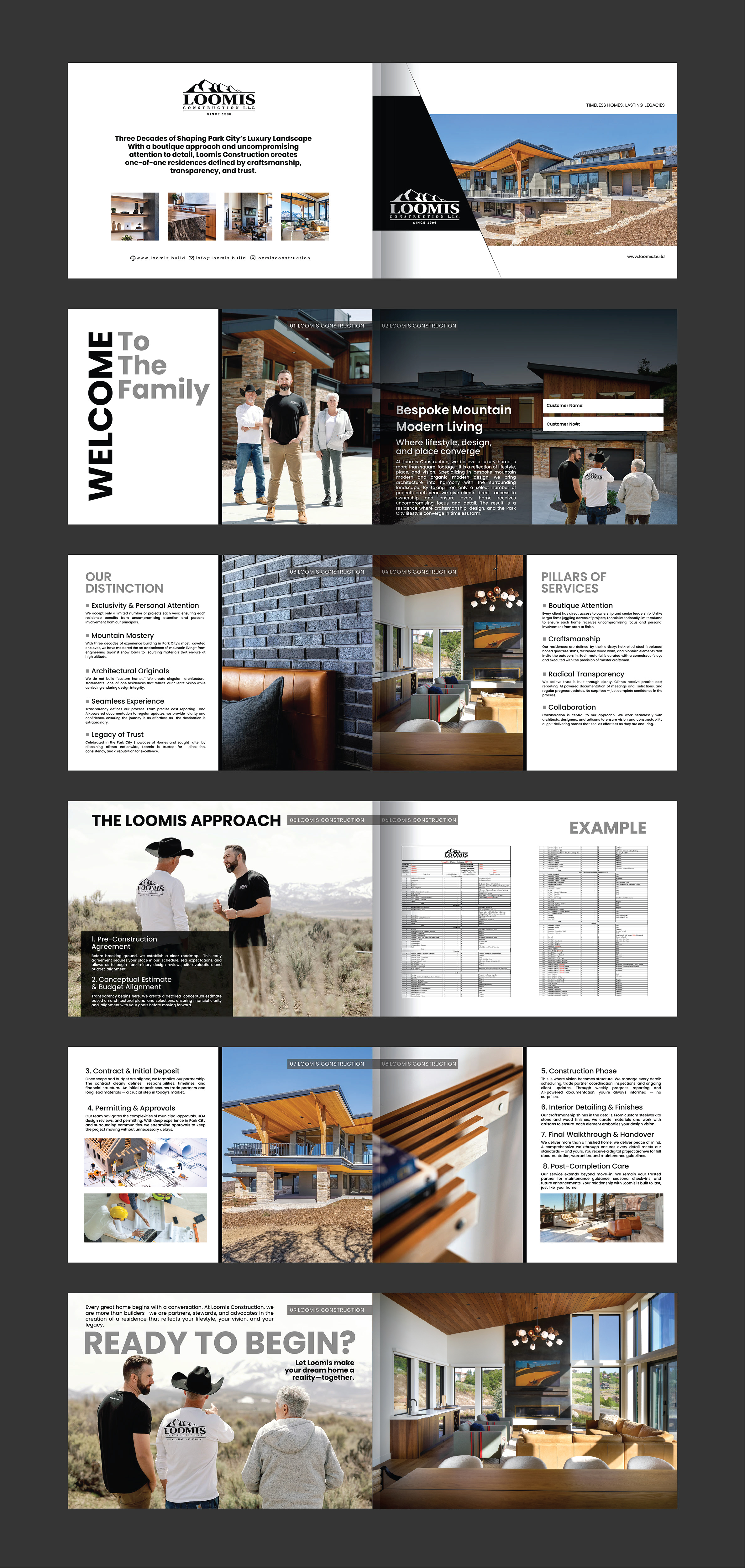 Diseño de Flyer por 3Guys para este proyecto | Diseño #36182277