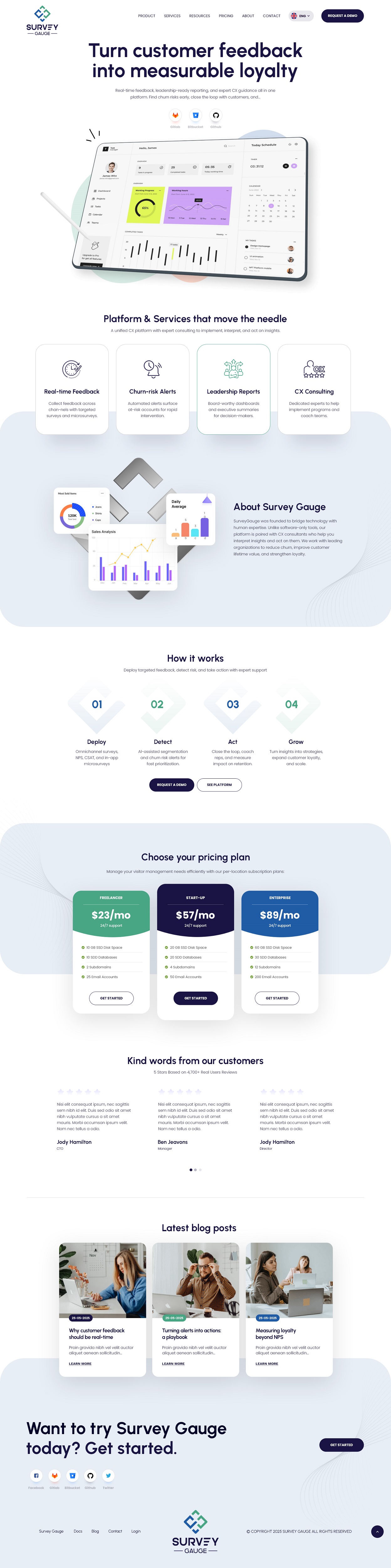 Web Design by nzdesigners for this project | Design #36079967