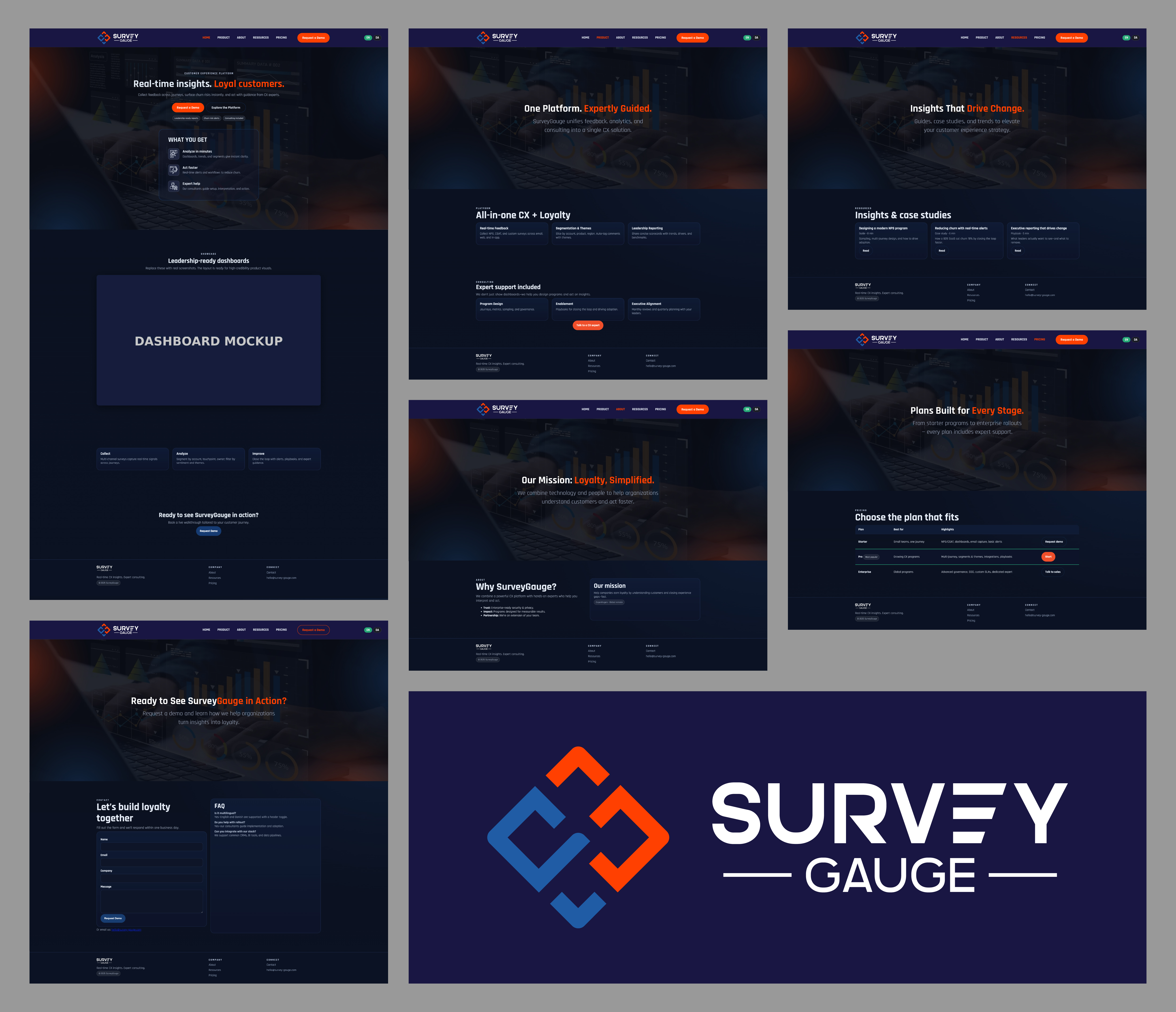 Diseño Web por Titan Solbiz para este proyecto | Diseño #36066669