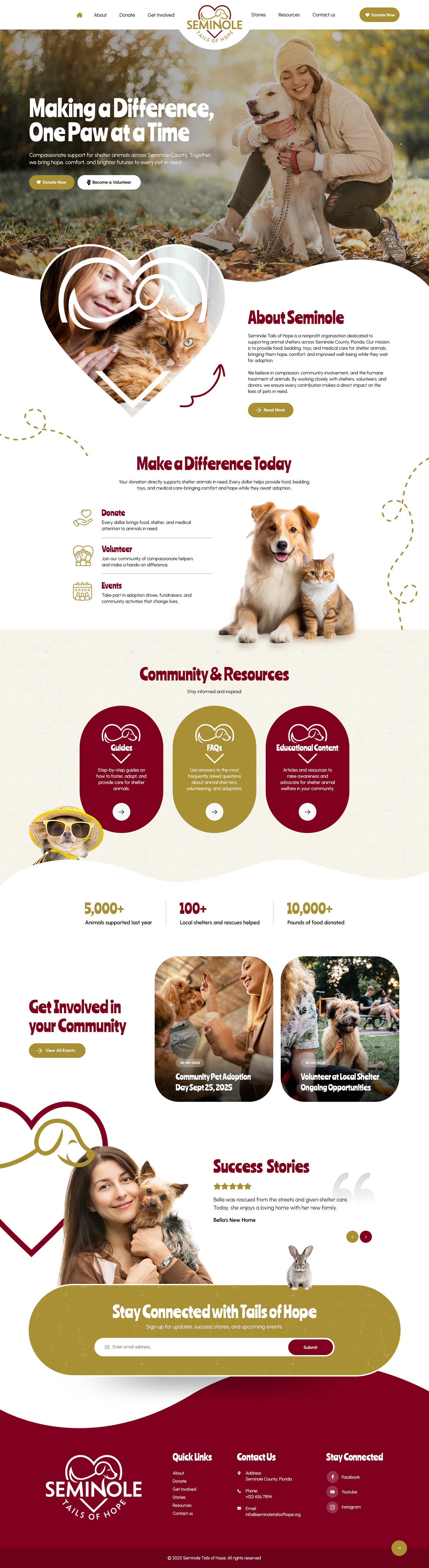 Web Design by nzdesigners for this project | Design #36079974
