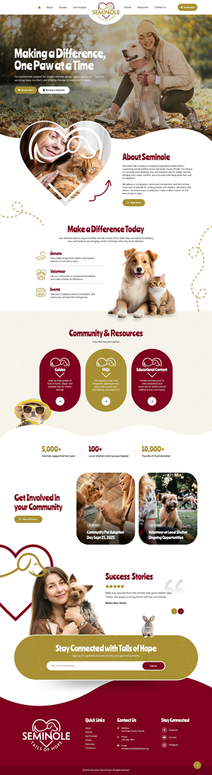 Web Design by nzdesigners for this project | Design #36079974