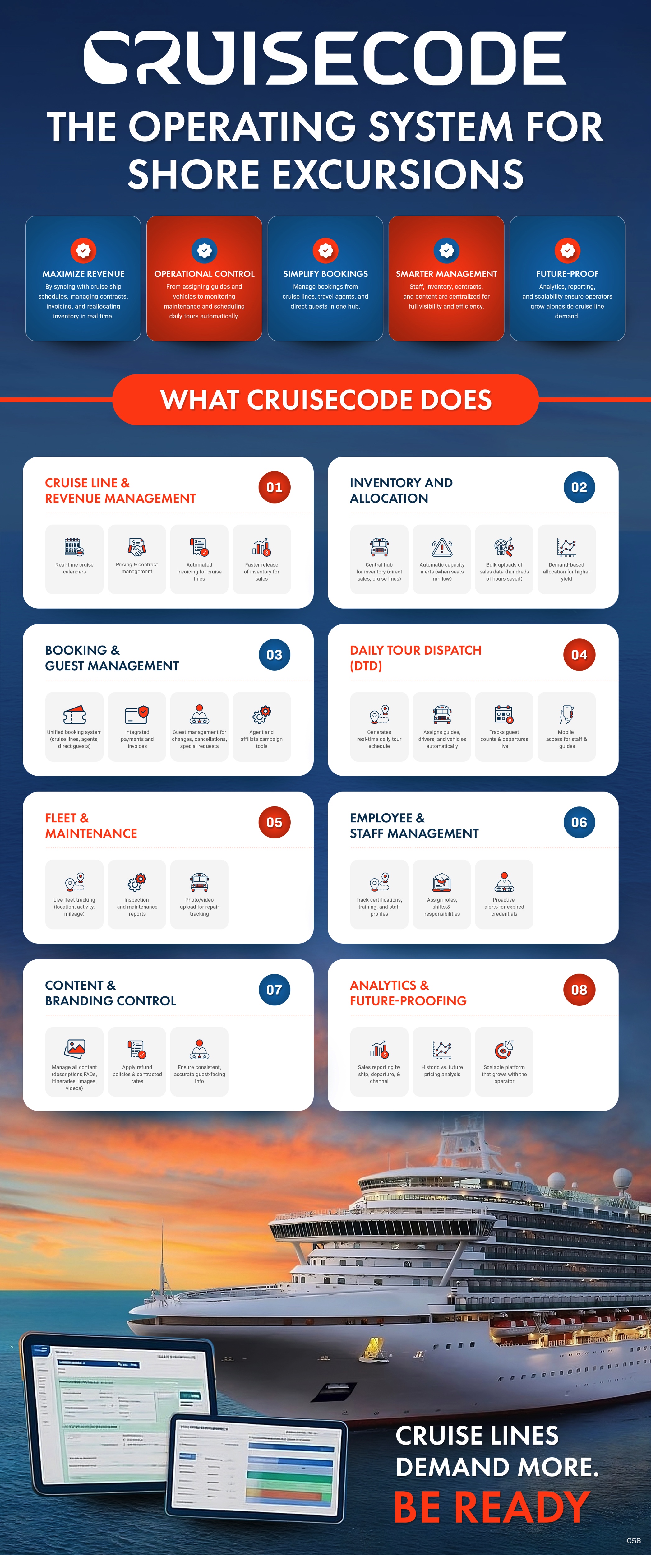 Diseño de Flyer por pb para AlaskaX | Diseño #36075723