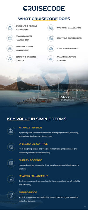 Flyer Design by pb for AlaskaX | Design: #36075729