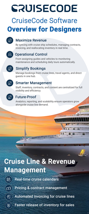 Flyer Design by pb for AlaskaX | Design: #36075730