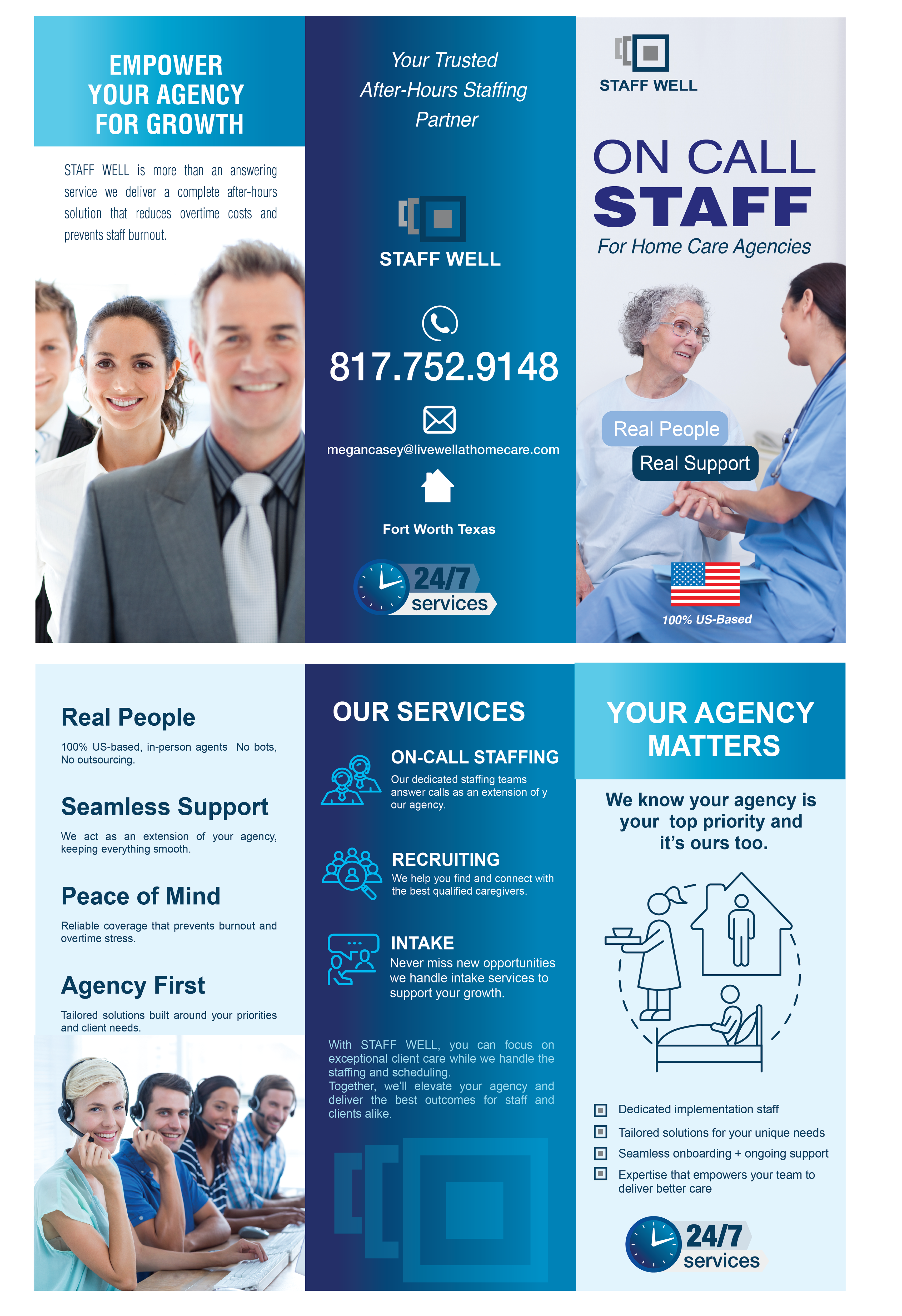 Graphic Design by Pint & Promotional Projects for this project | Design #36119286