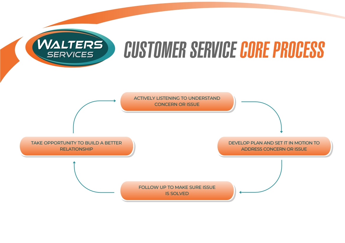 Illustration Design by iamrady for this project | Design #36078543