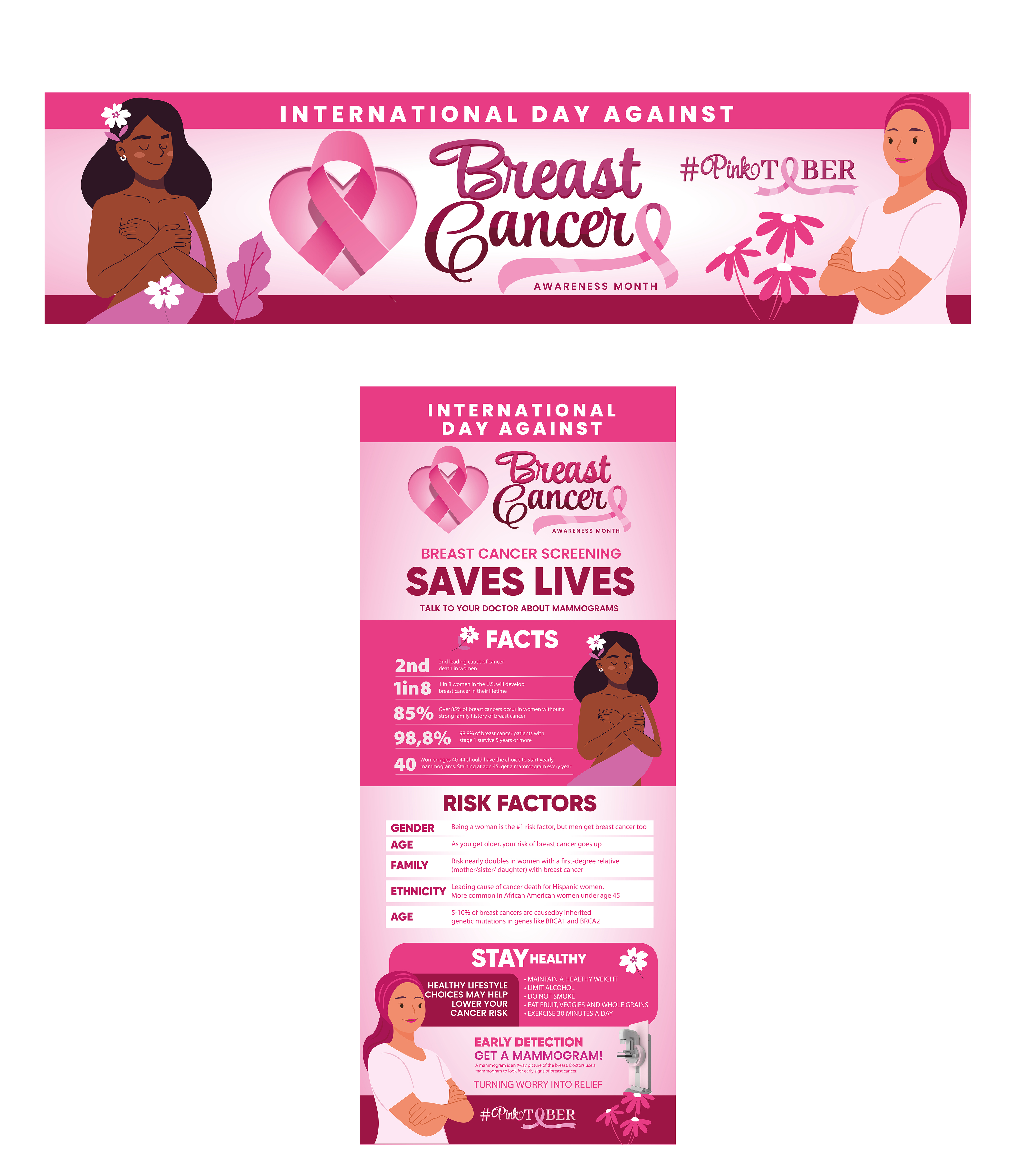 Banner Ad Design by Jose Lopez ( Verified Pro Designer ) for PrimeHealth Medical | Design #36081190
