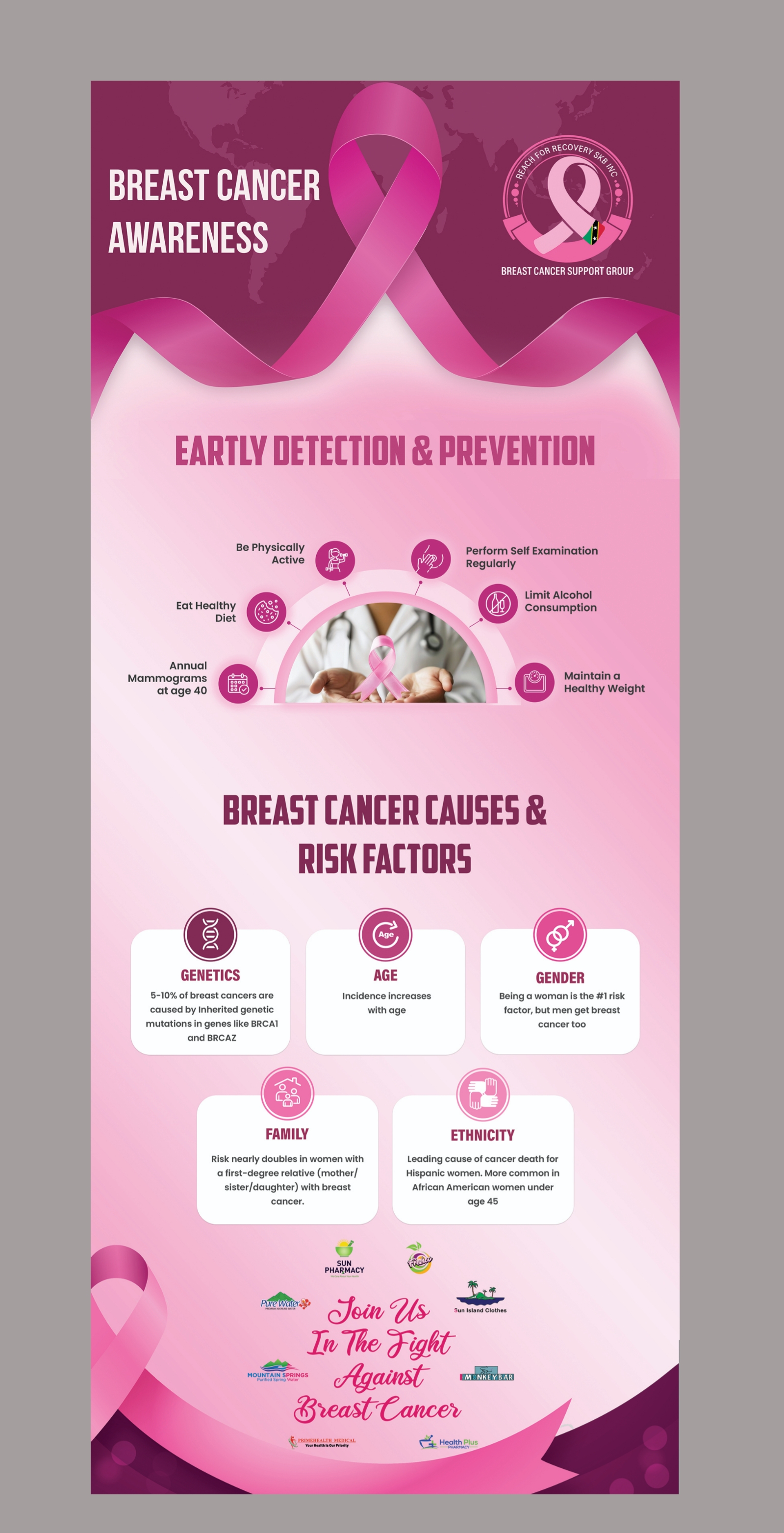 Banner Ad Design by Creations Box 2015 for PrimeHealth Medical | Design #36078725