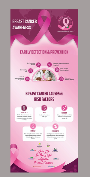 Diseño De Banner Publicitario por Creations Box 2015 para PrimeHealth Medical | Diseño: #36078725