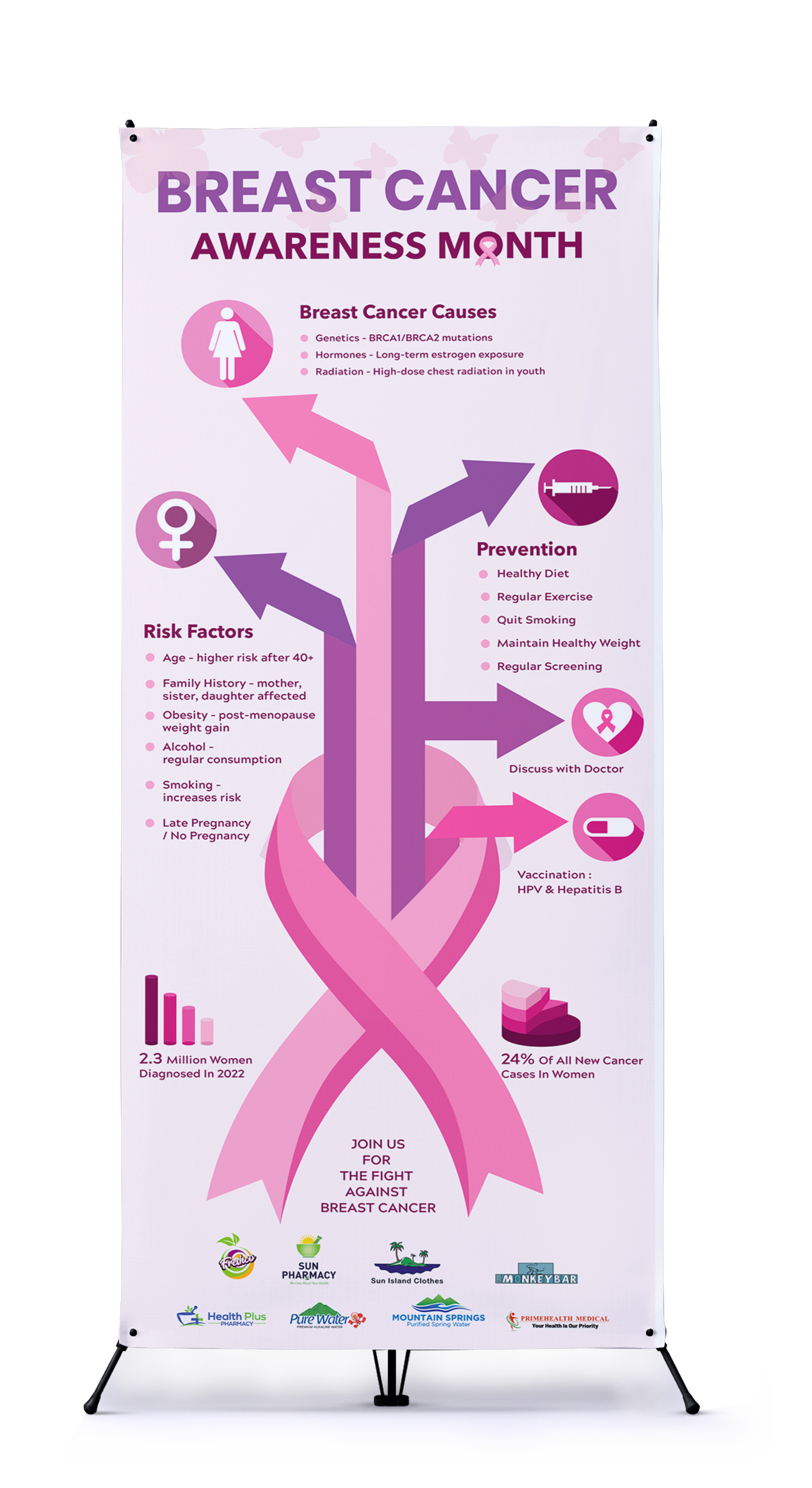 Banner Ad Design by Pint & Promotional Projects for PrimeHealth Medical | Design #36078837