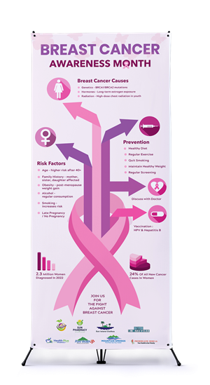 Diseño De Banner Publicitario por Pint & Promotional Projects para PrimeHealth Medical | Diseño: #36078837