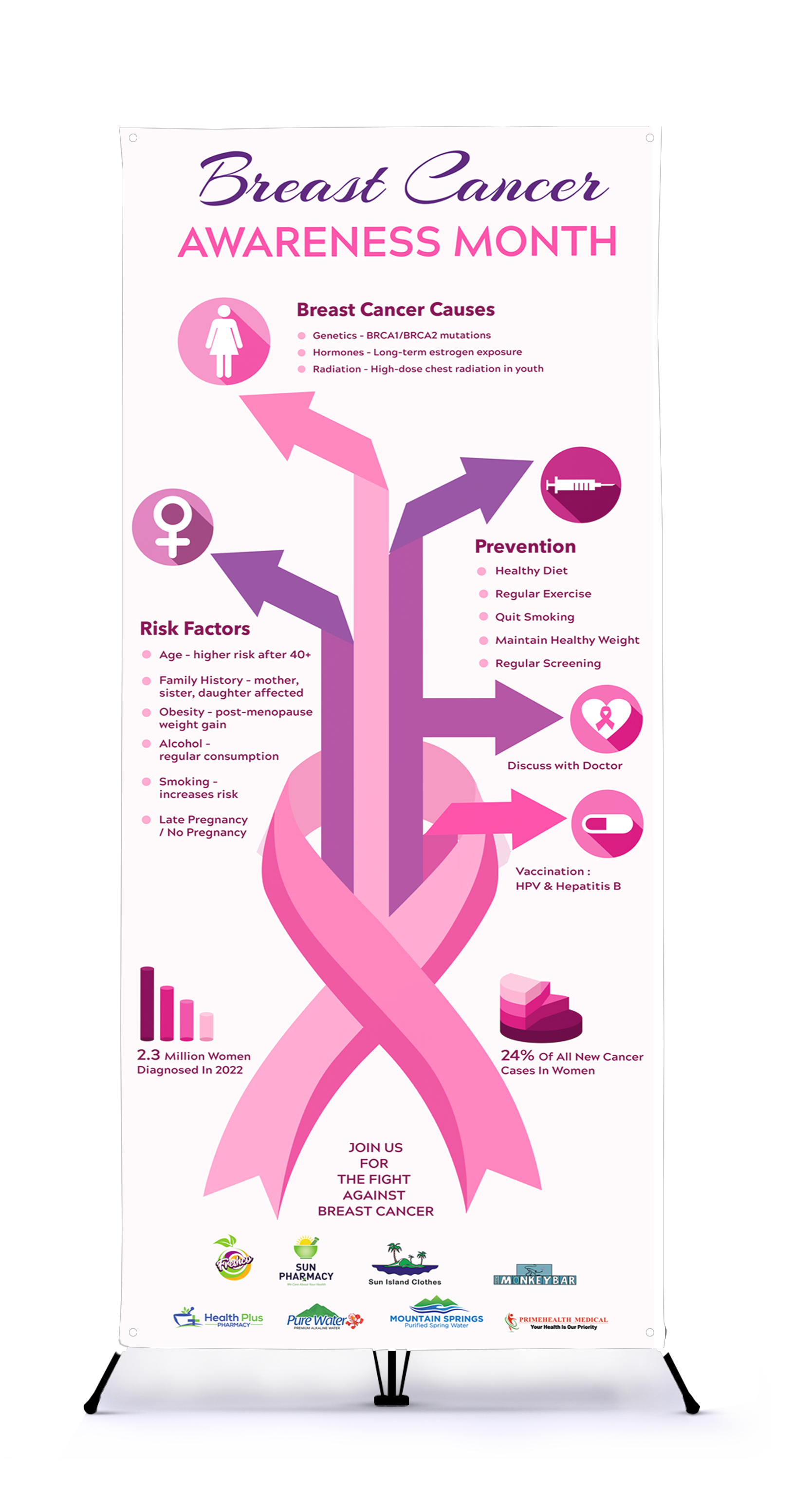 Banner Ad Design by Pint & Promotional Projects for PrimeHealth Medical | Design #36078838