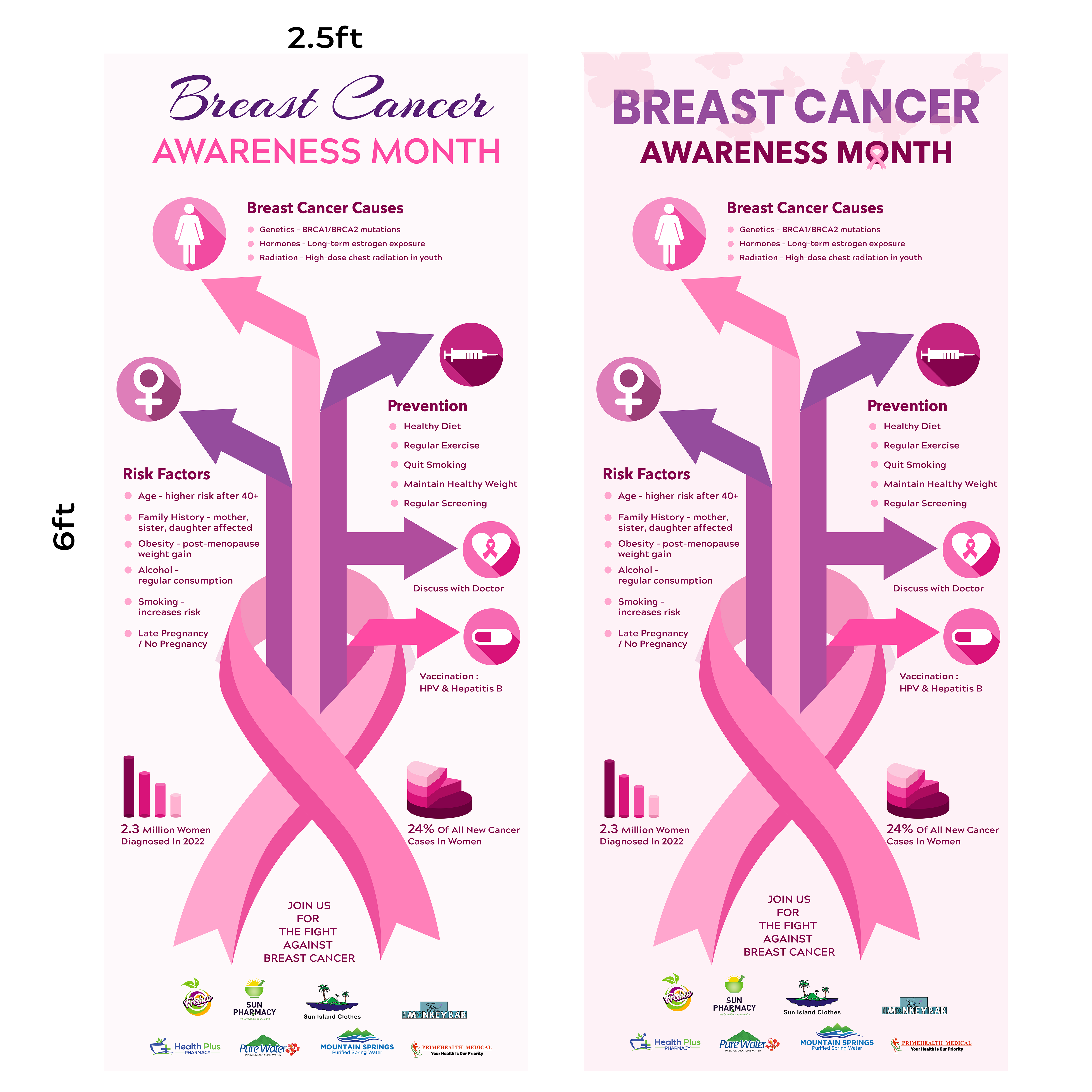 Banner Ad Design by Pint & Promotional Projects for PrimeHealth Medical | Design #36078854
