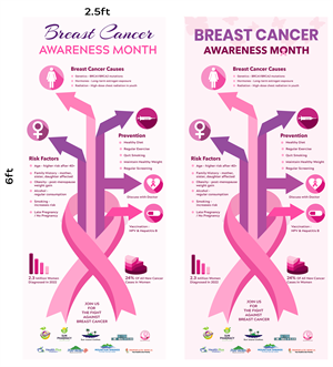 Diseño De Banner Publicitario por Pint & Promotional Projects para PrimeHealth Medical | Diseño: #36086374