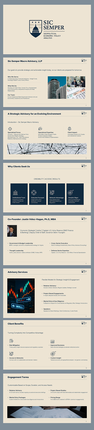 PowerPoint Design by Im_San for this project | Design: #36097439