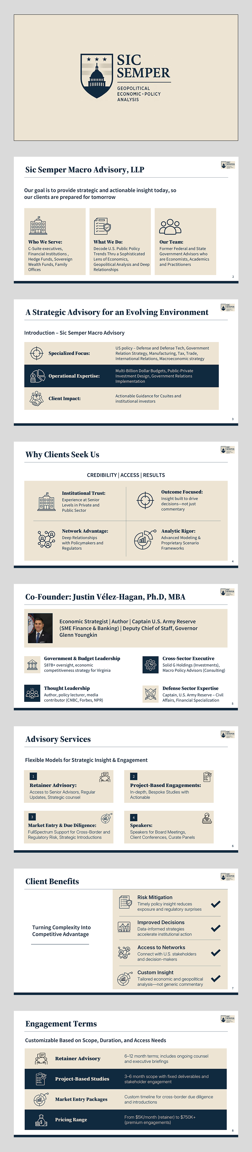 PowerPoint Design by Im_San for this project | Design #36106232