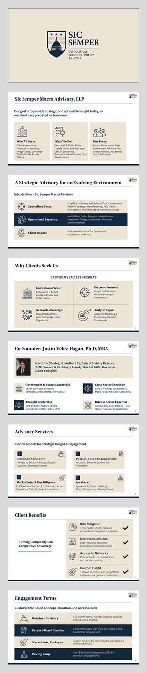 PowerPoint Design by Im_San for this project | Design: #36106232