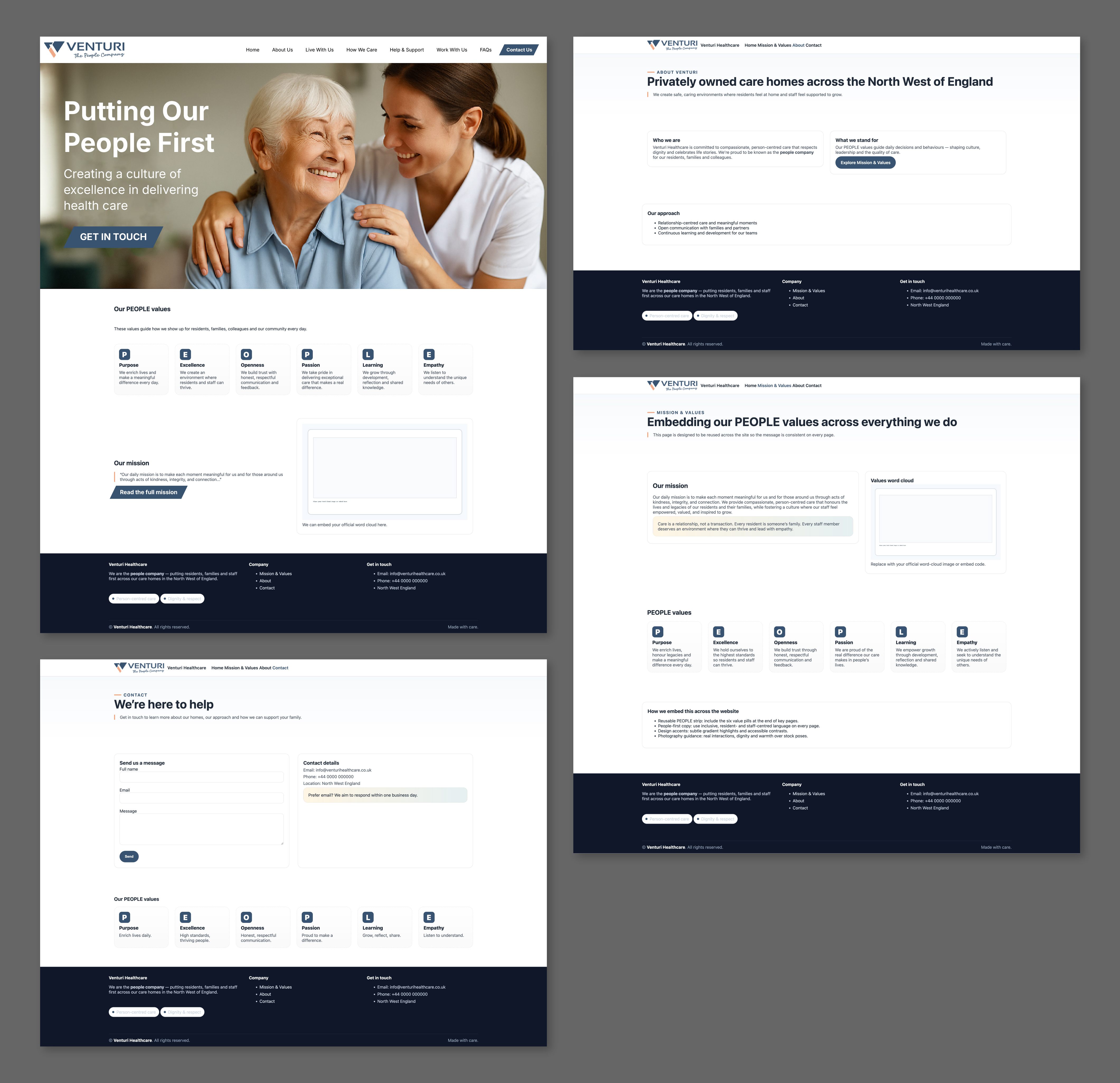 Web Design by Titan Solbiz for this project | Design #36096141