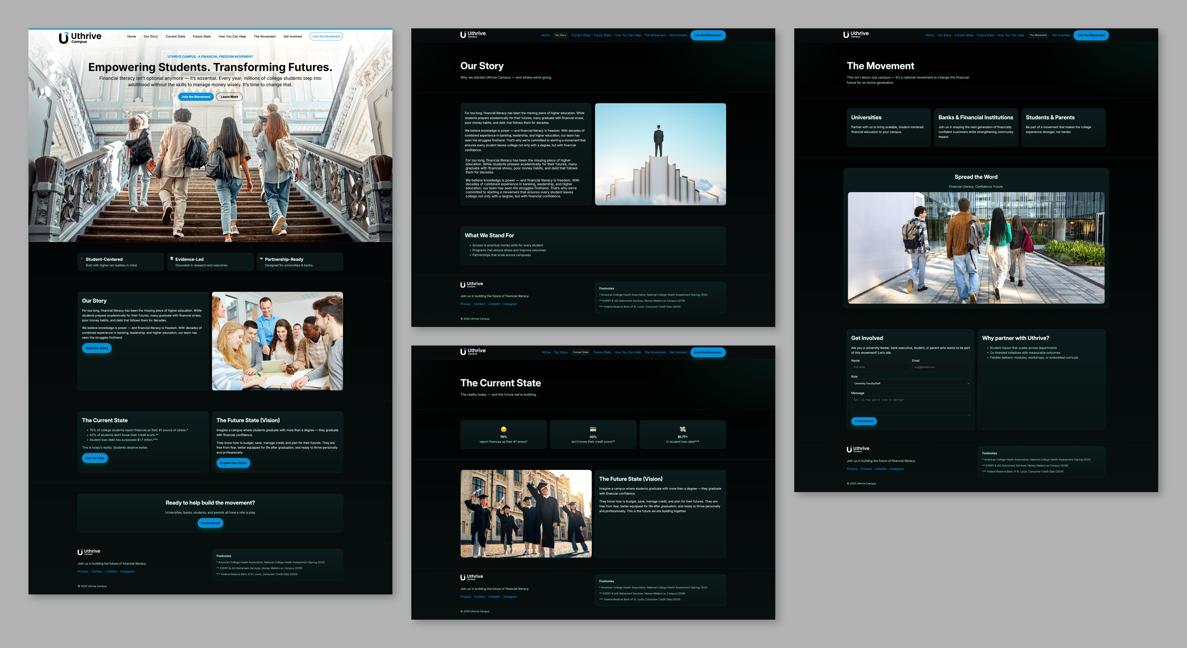 Web Design by Titan Solbiz for this project | Design #36094297