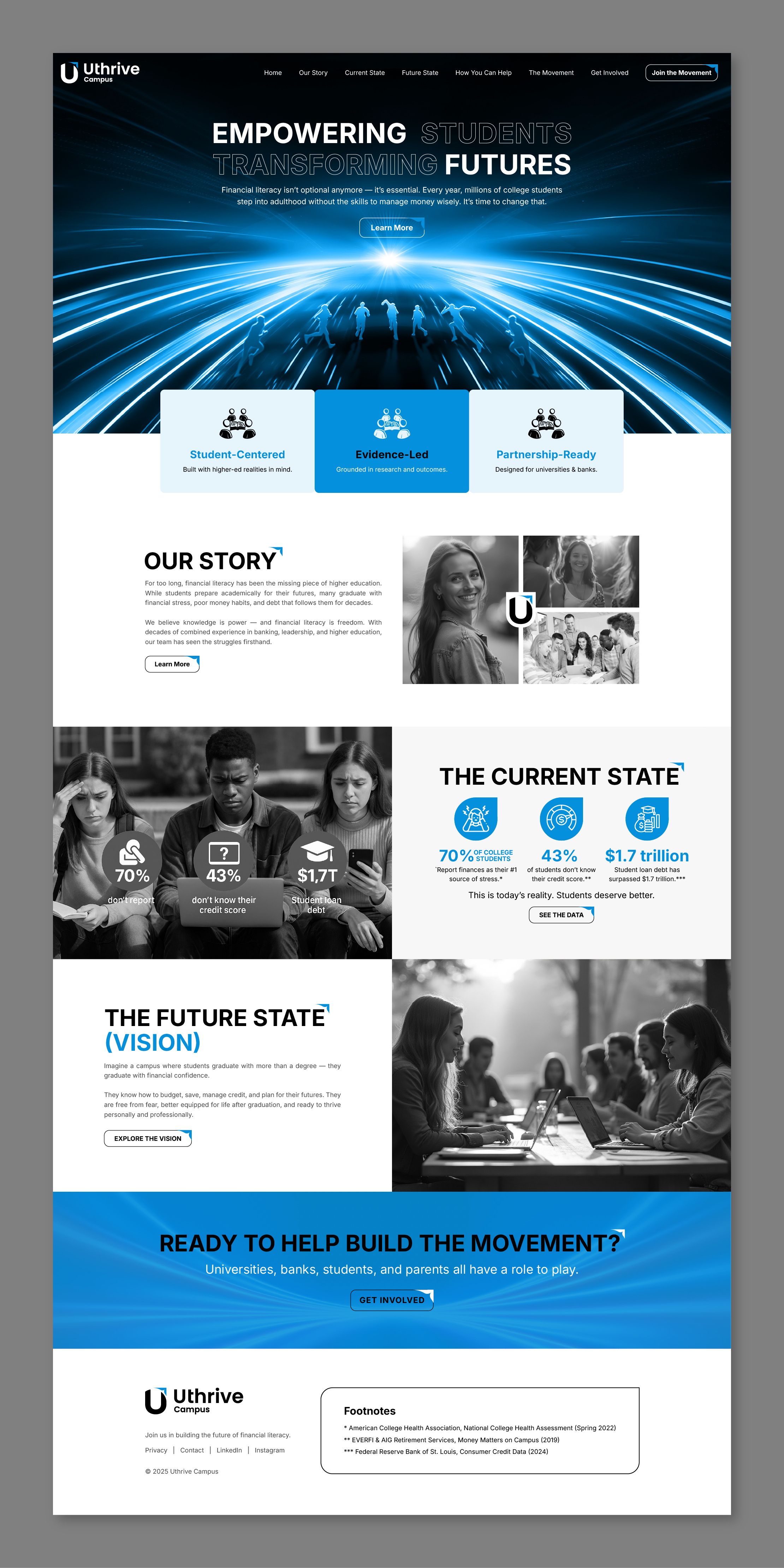 Web Design by Titan Solbiz for this project | Design #36095117