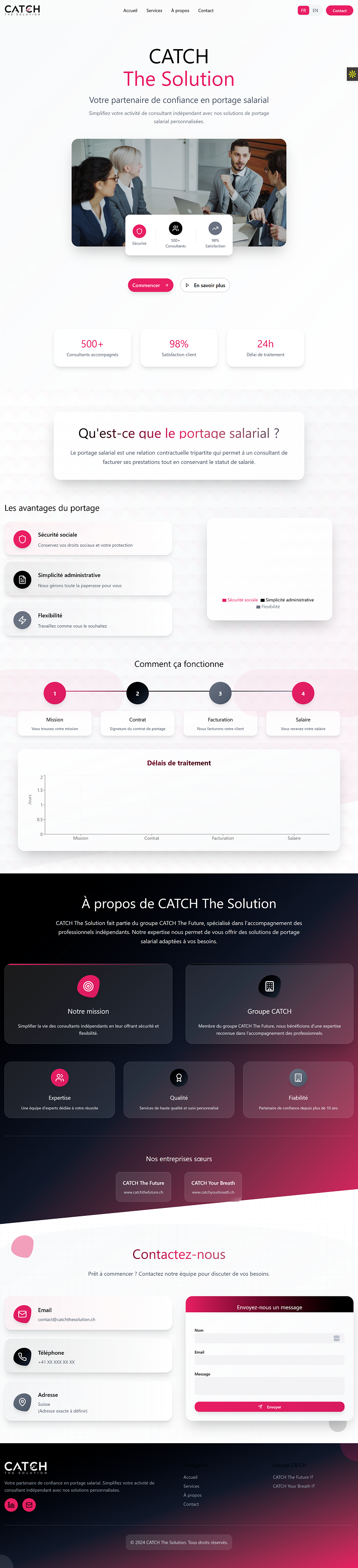 Web Design by Lawal S. for Catch Your Breath Sàrl | Design #36138698