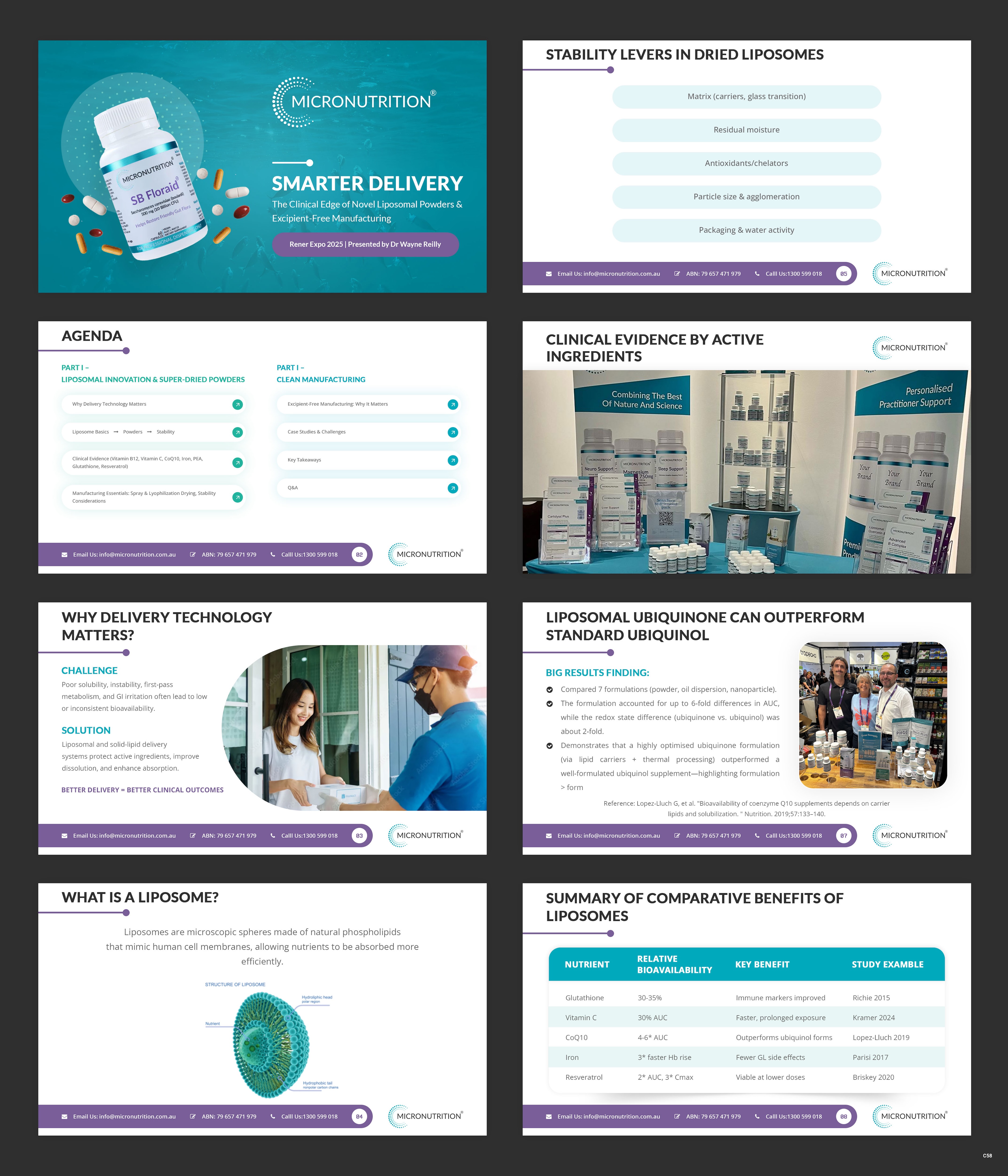 PowerPoint Design by pb for this project | Design #36112812