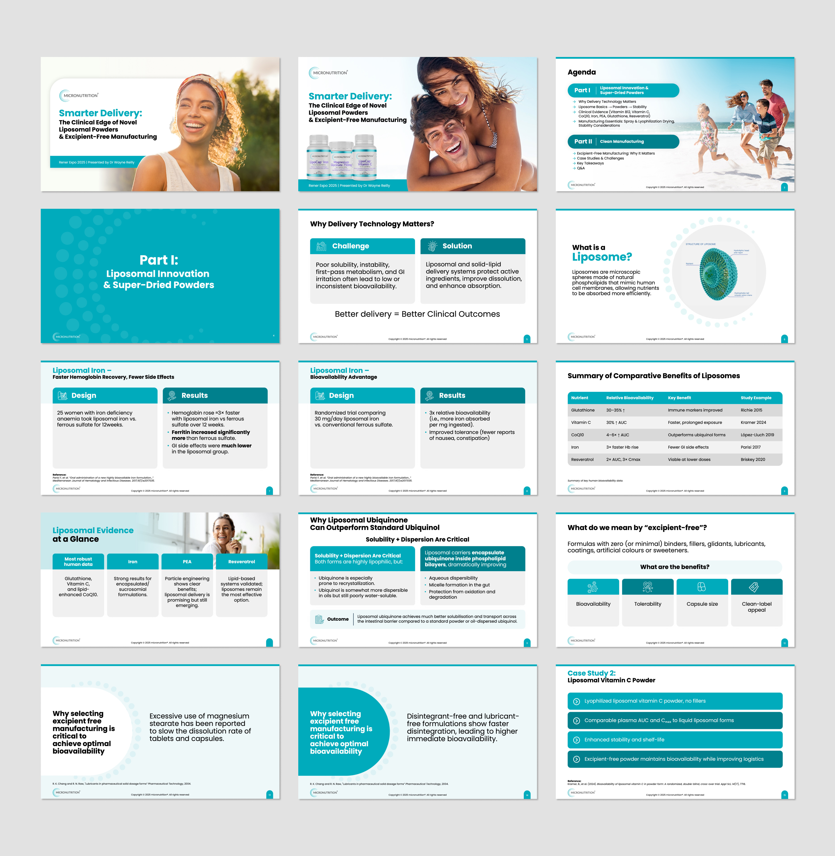 PowerPoint Design by Flatmilter for this project | Design: #36117459