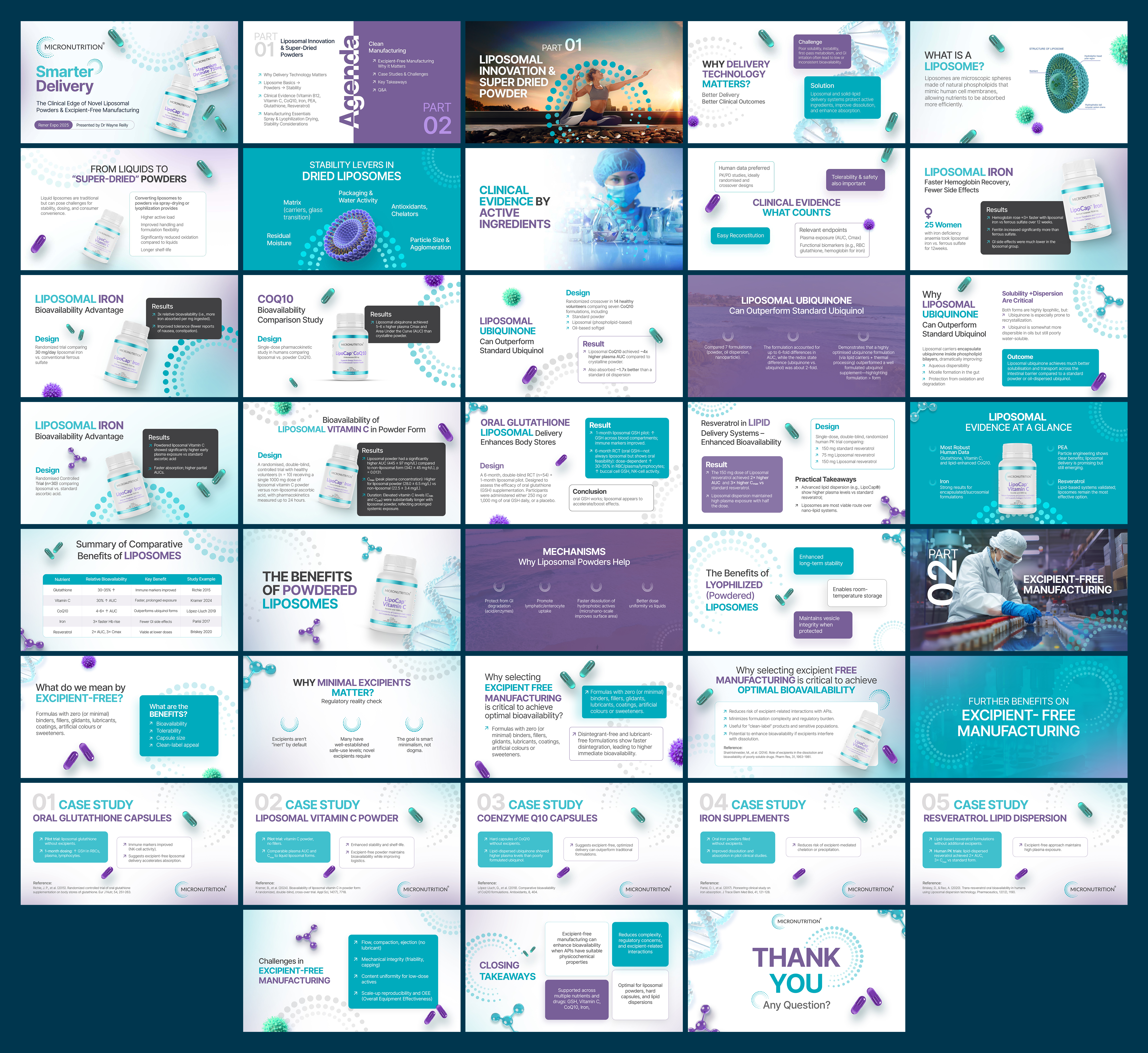 PowerPoint Design by Graphic Guy for this project | Design #36111329