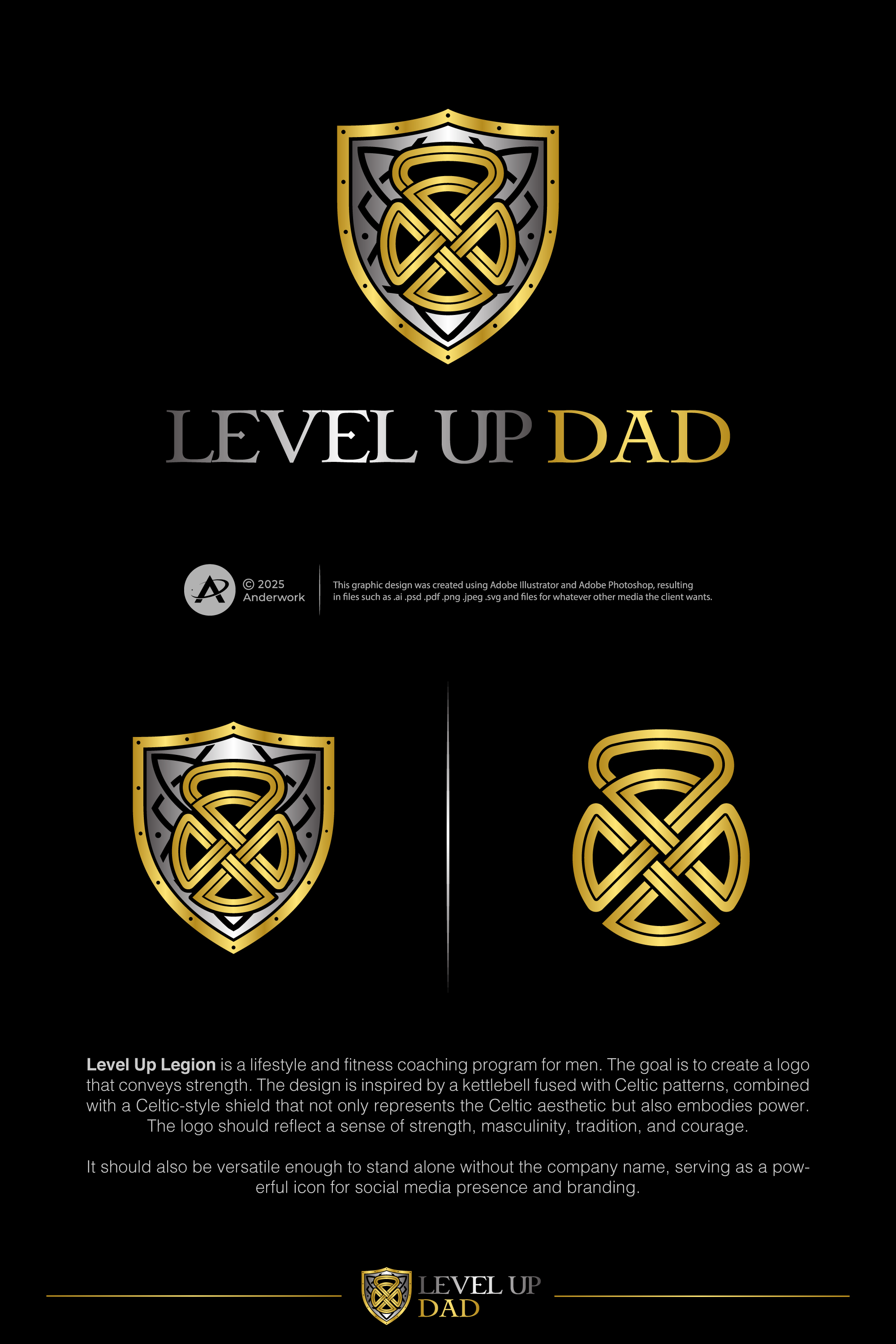 Logo Design by Anderwork for this project | Design #36148535