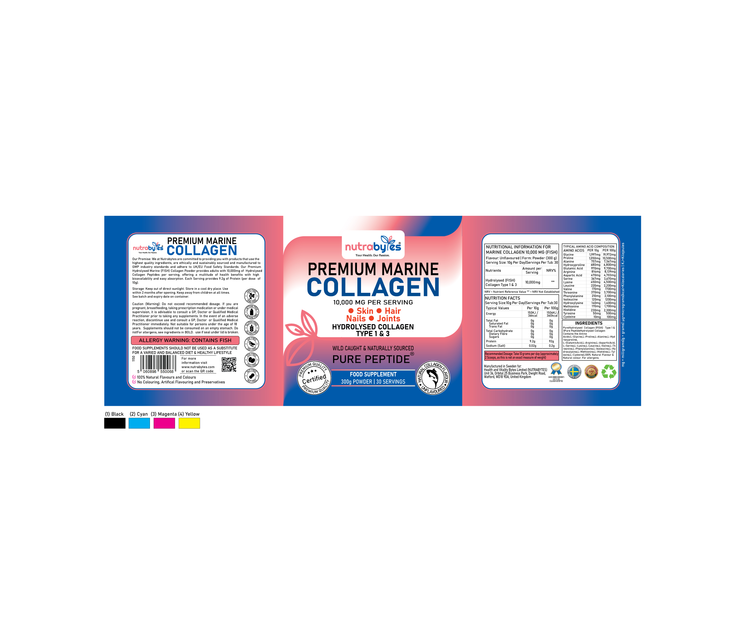 Graphic Design by design1pcs for WWW.NUTRABYTES.COM | Design #36125162