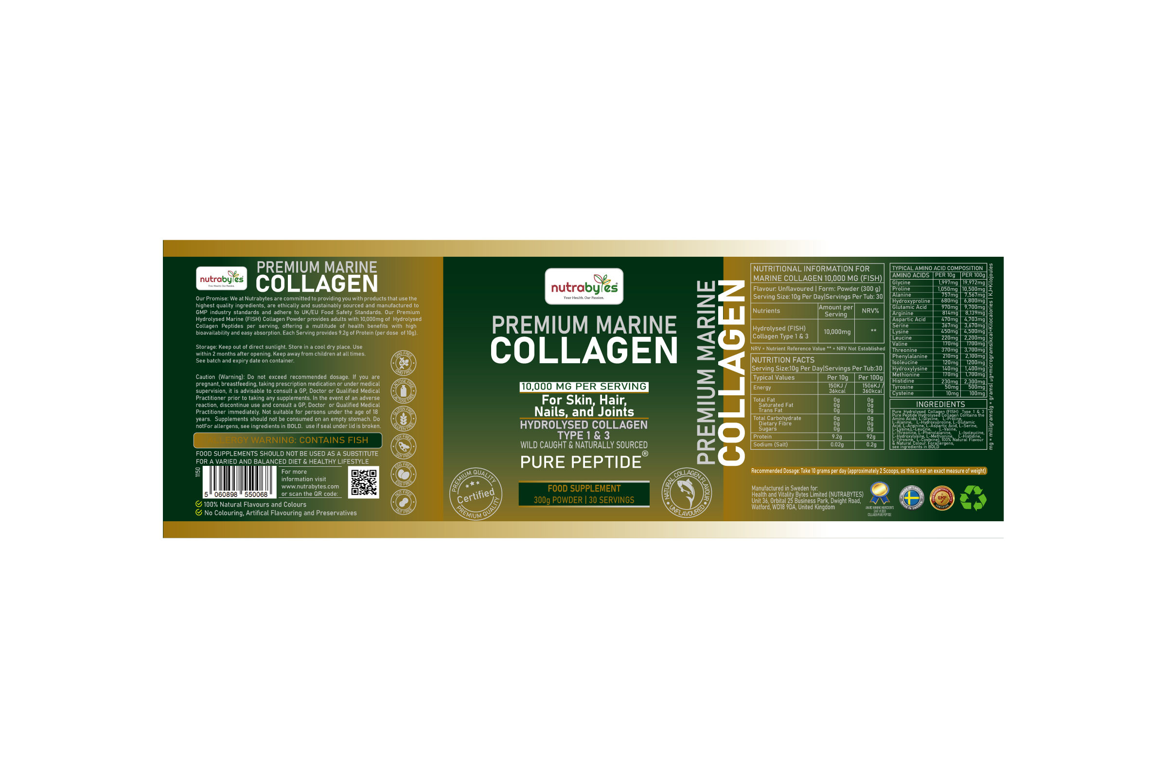 Graphic Design by design1pcs for WWW.NUTRABYTES.COM | Design #36136282